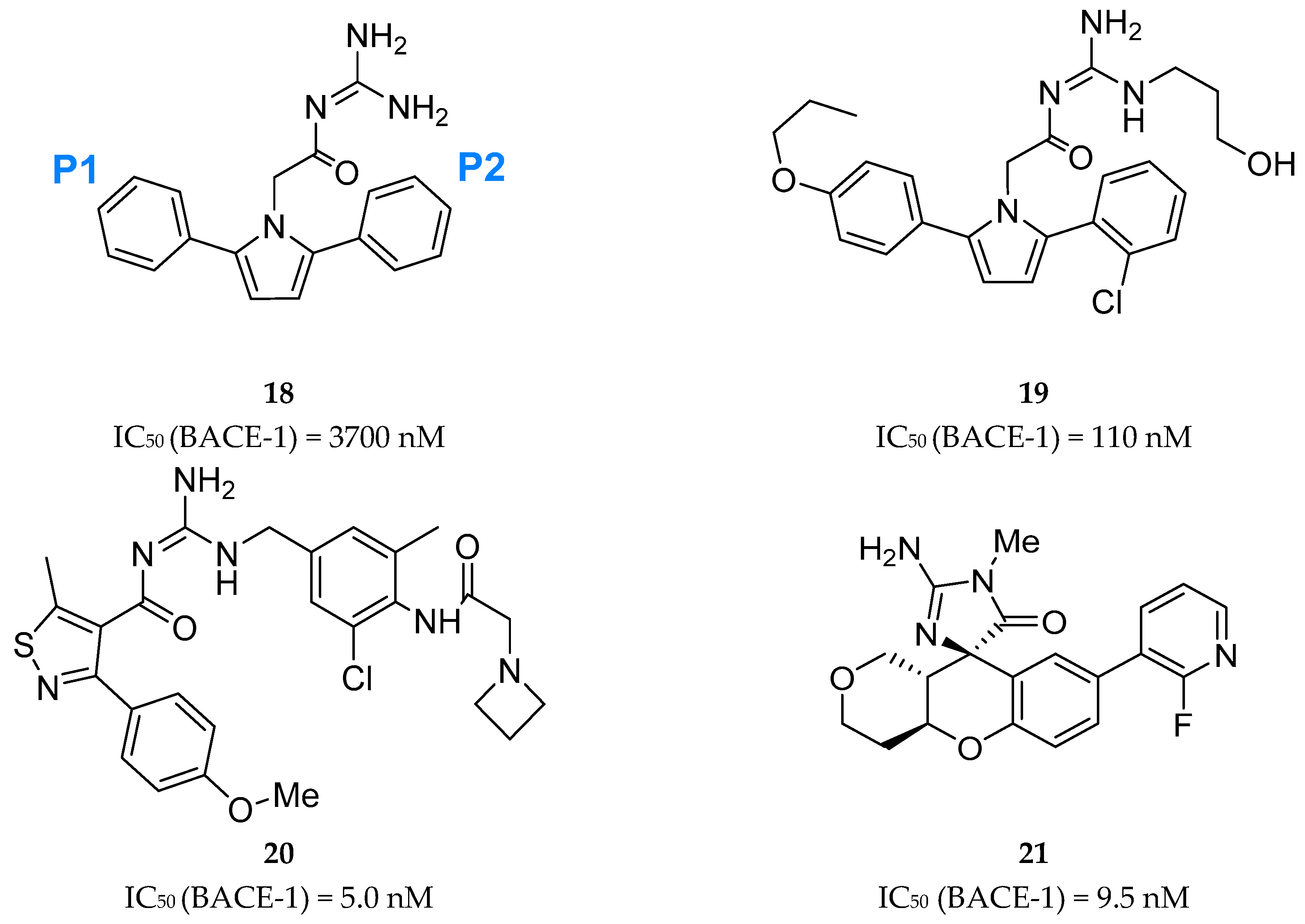 Pharmaceuticals 12 00041 g016