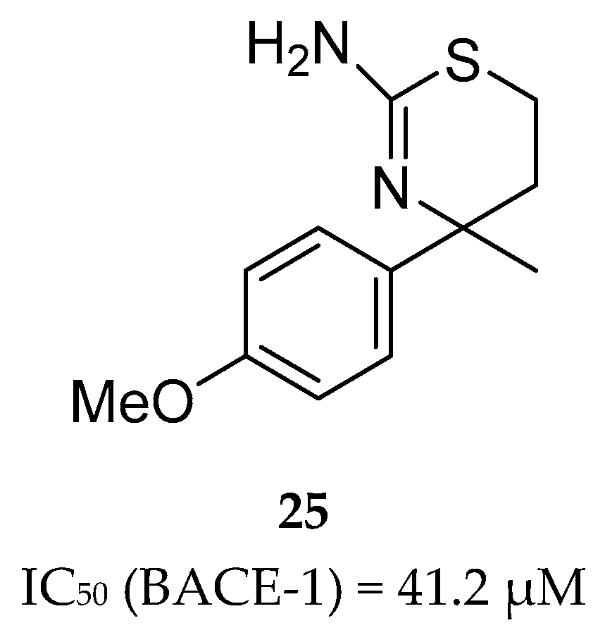 Pharmaceuticals 12 00041 g023