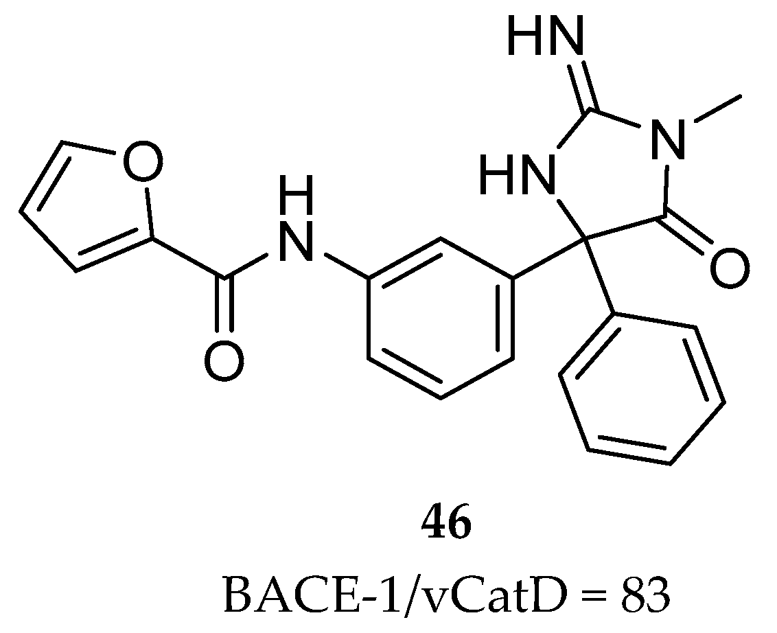 Pharmaceuticals 12 00041 g036