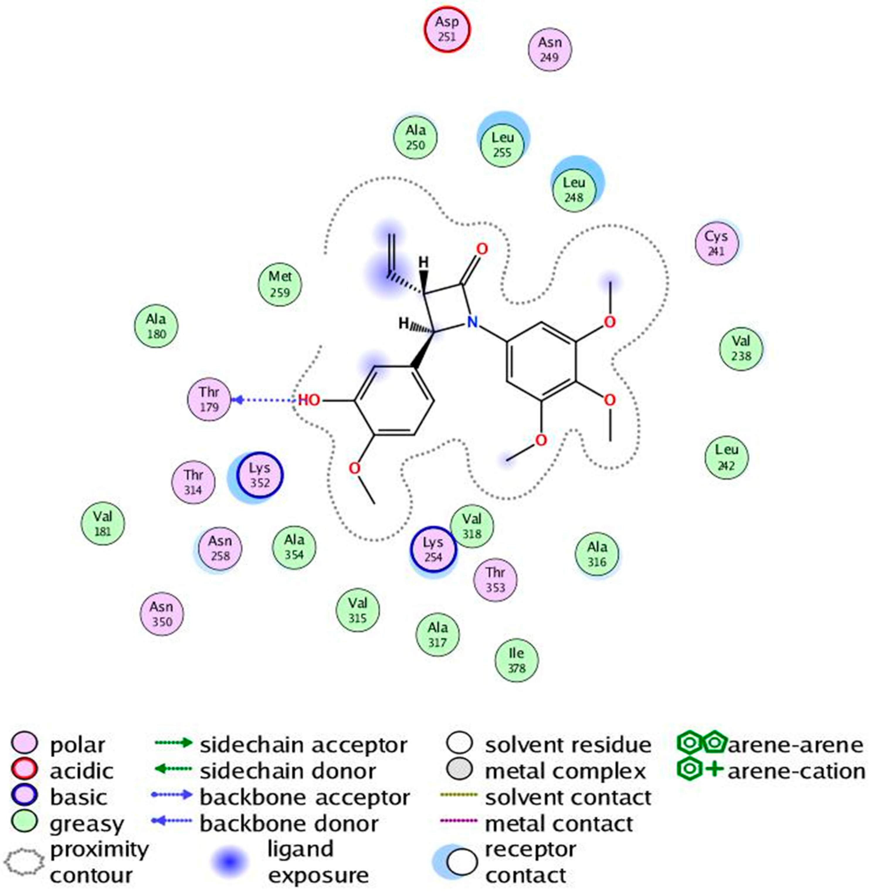 Pharmaceuticals 12 00056 g011 550
