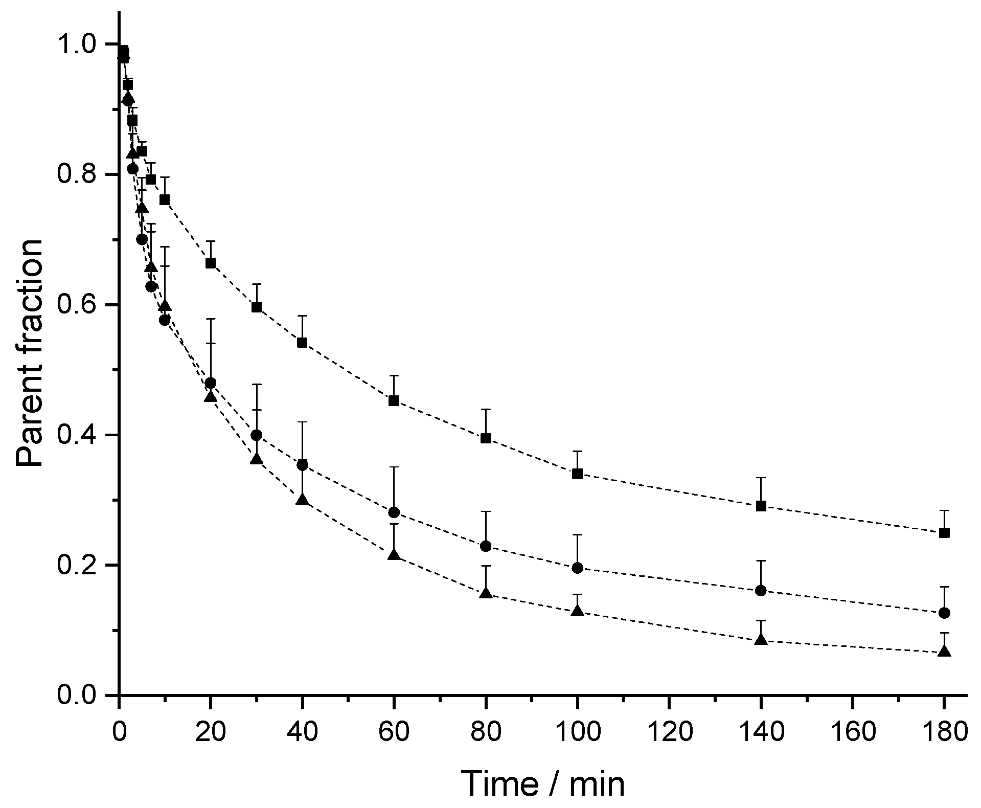 Pharmaceuticals 12 00057 g004