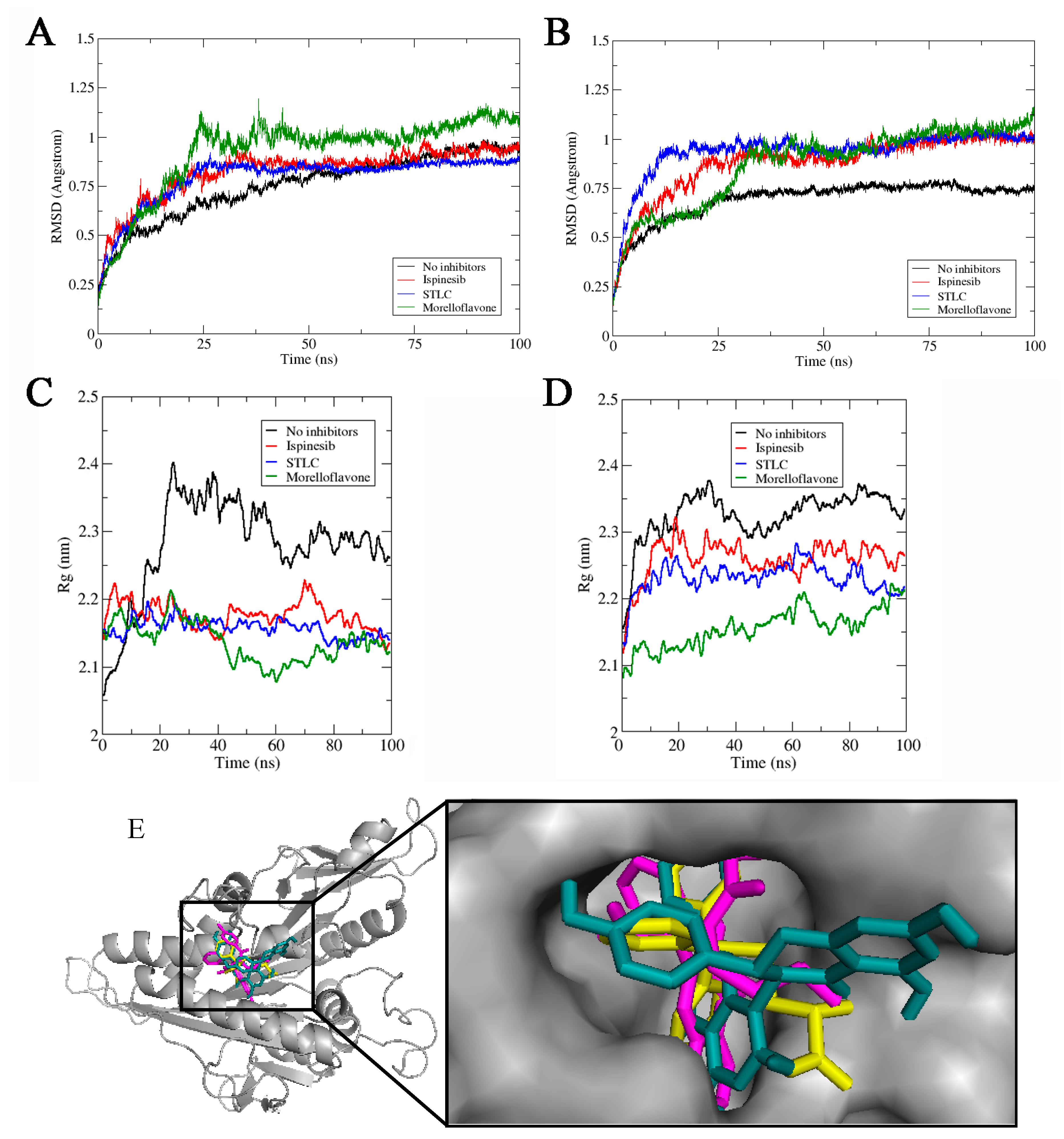 Pharmaceuticals 12 00058 g003 Pharmaceuticals 12 00058 g003