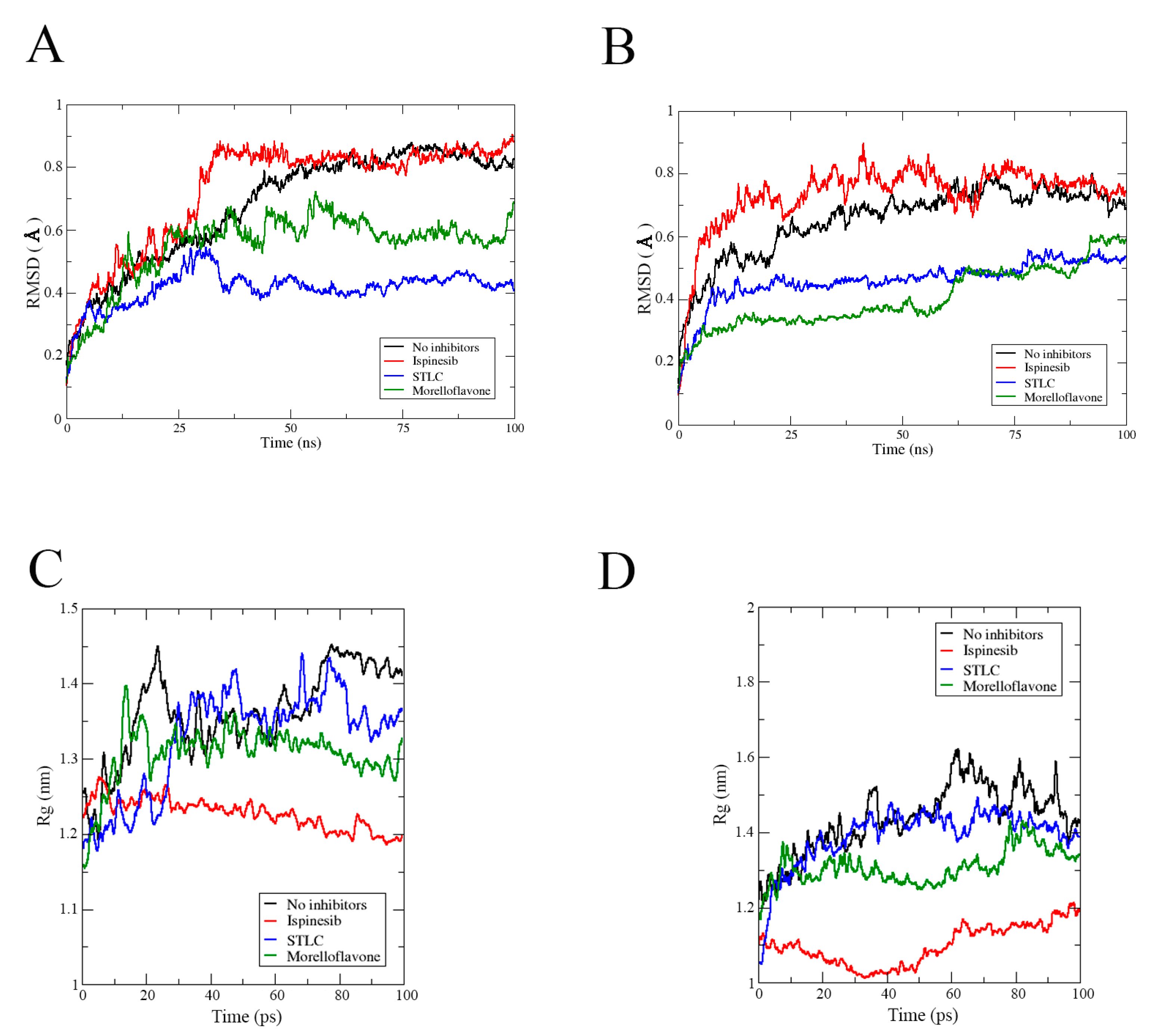 Pharmaceuticals 12 00058 g005 Pharmaceuticals 12 00058 g005