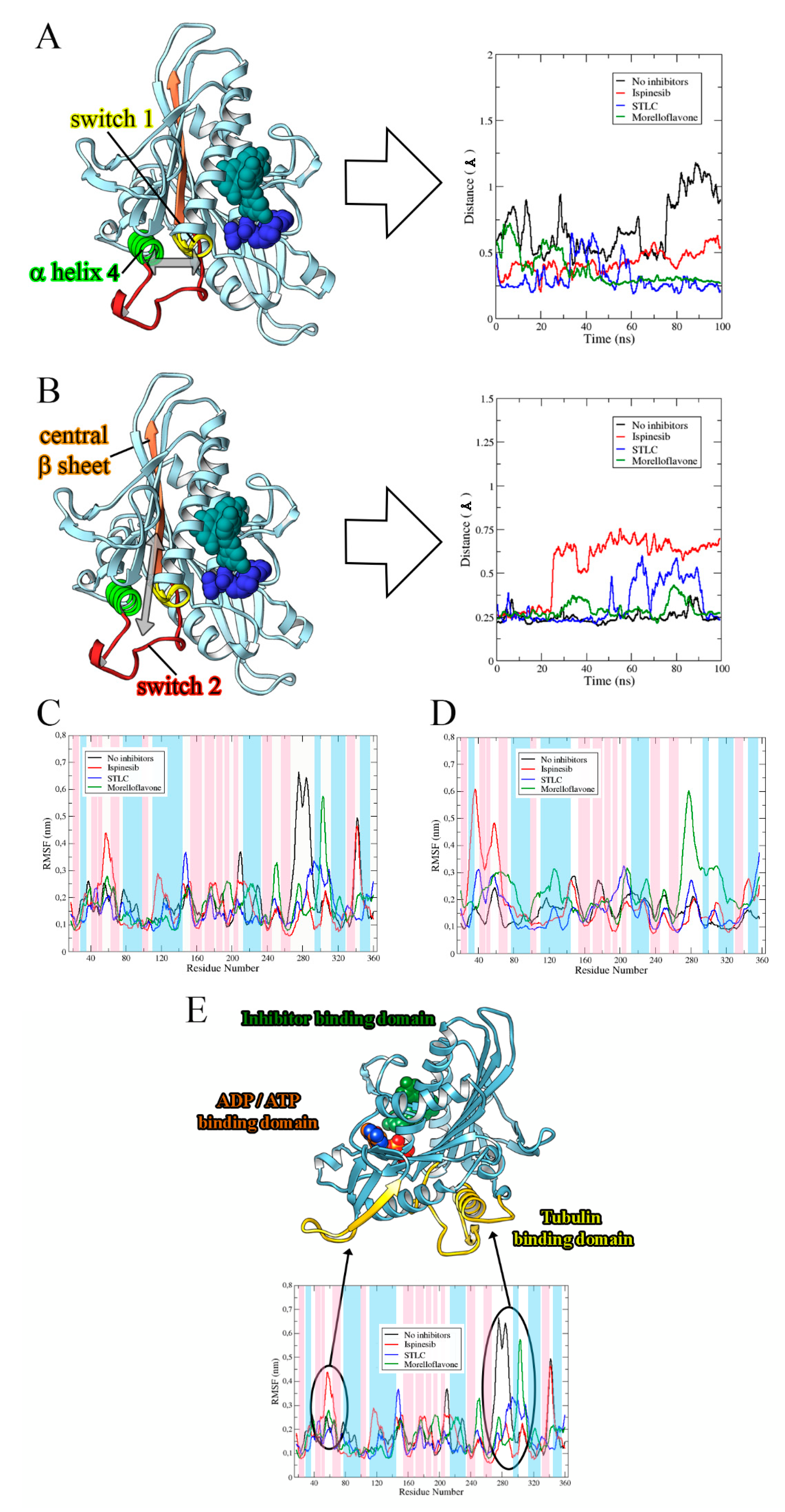 Pharmaceuticals 12 00058 g006 Pharmaceuticals 12 00058 g006