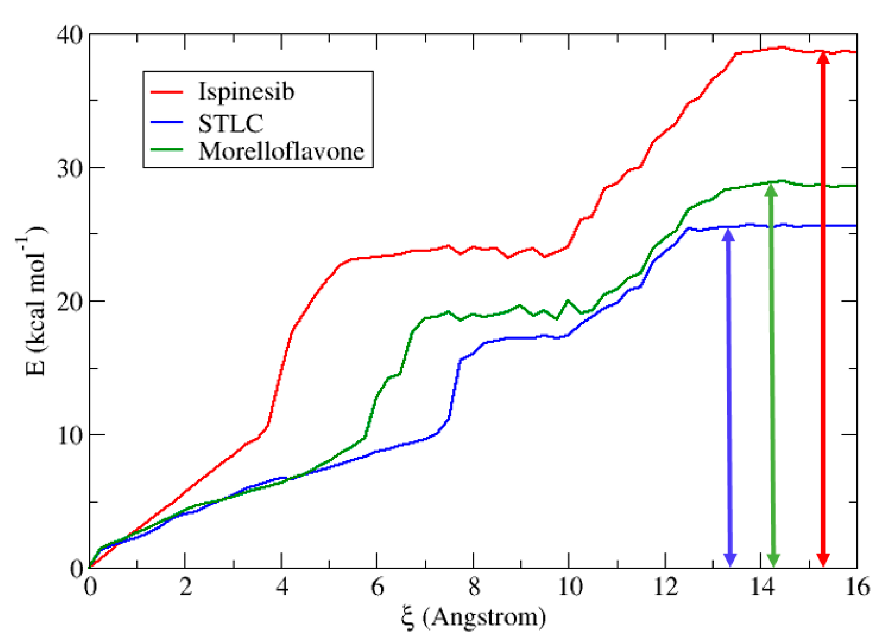 Pharmaceuticals 12 00058 g007 Pharmaceuticals 12 00058 g007