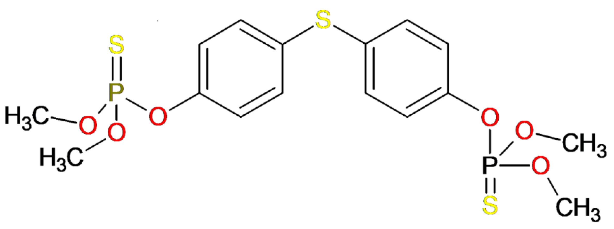 Pharmaceuticals 12 00061 g001