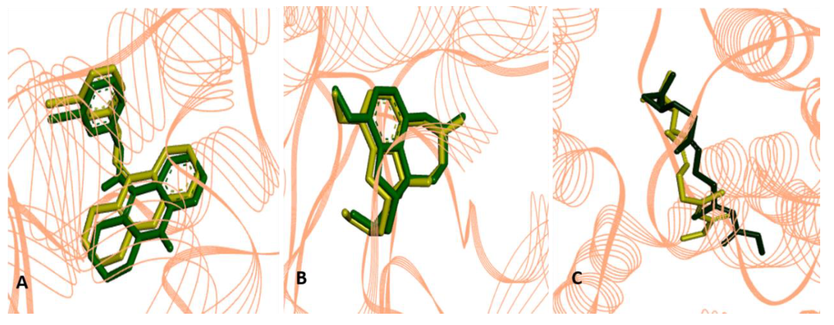 Pharmaceuticals 12 00061 g002