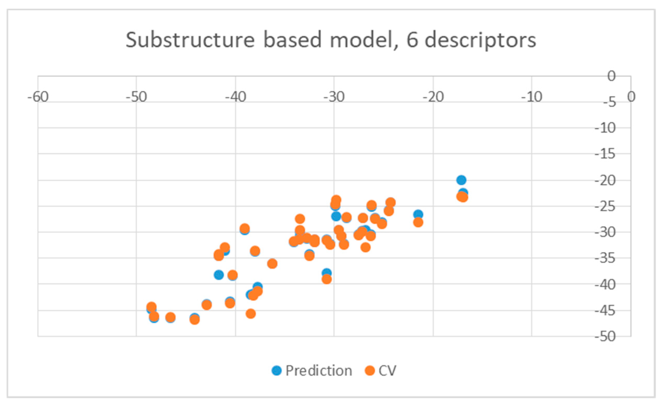 Pharmaceuticals 12 00064 g005 Pharmaceuticals 12 00064 g005