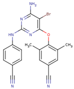 Pharmaceuticals 12 00064 i021 Pharmaceuticals 12 00064 i021
