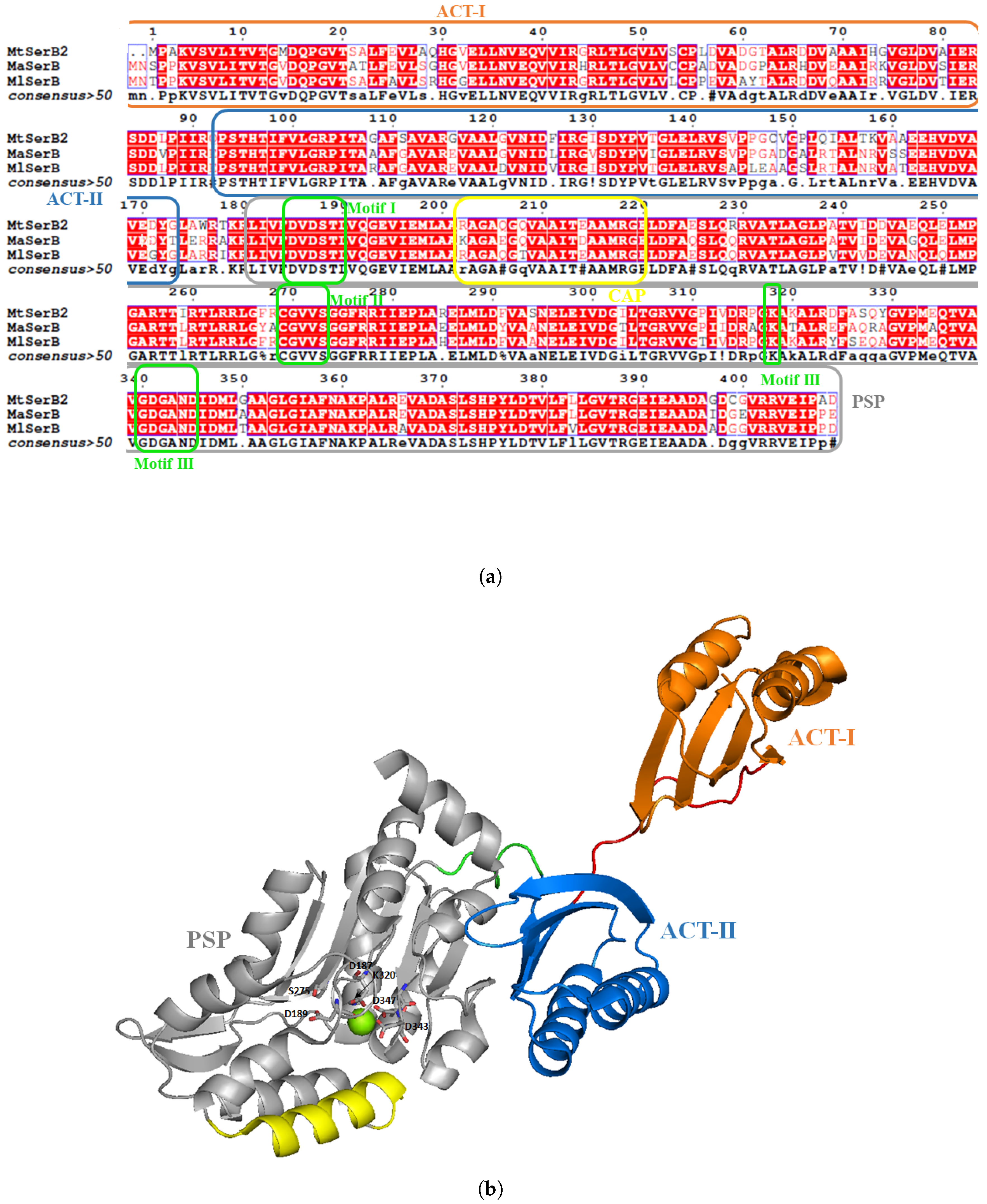 Pharmaceuticals 12 00066 g011 Pharmaceuticals 12 00066 g011