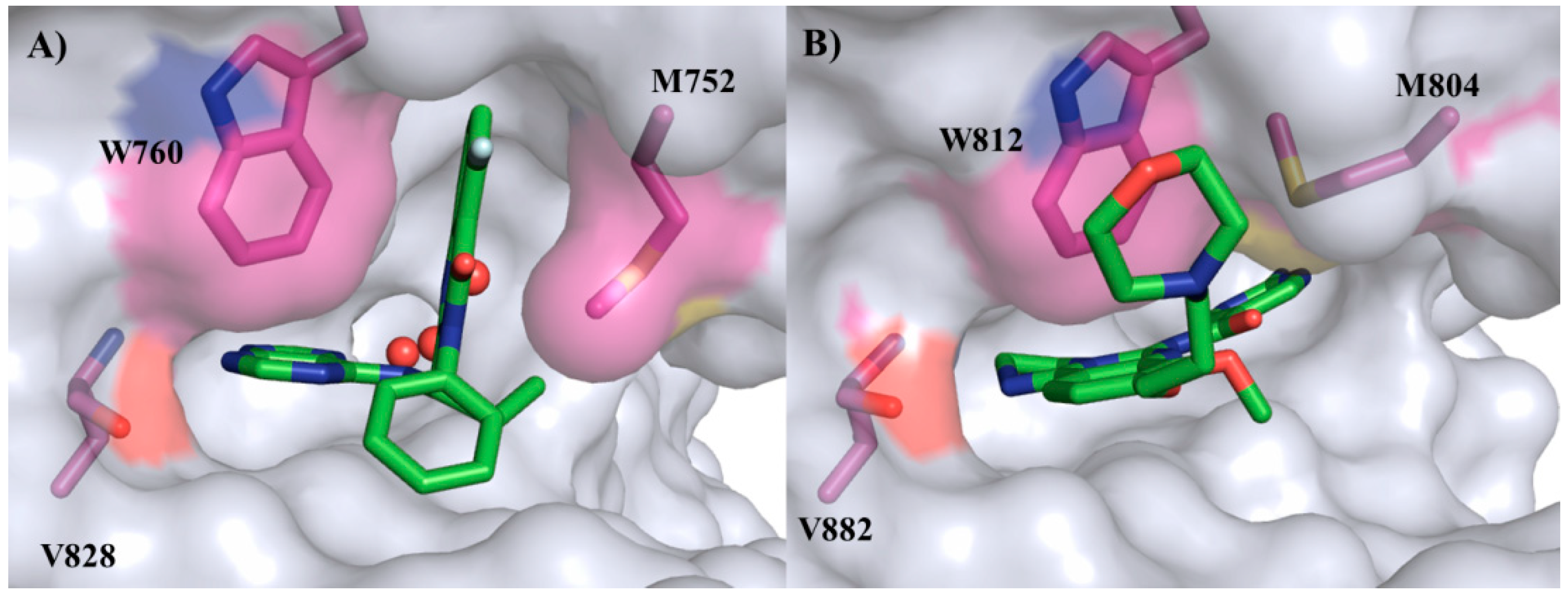 Pharmaceuticals 12 00069 g003 Pharmaceuticals 12 00069 g003