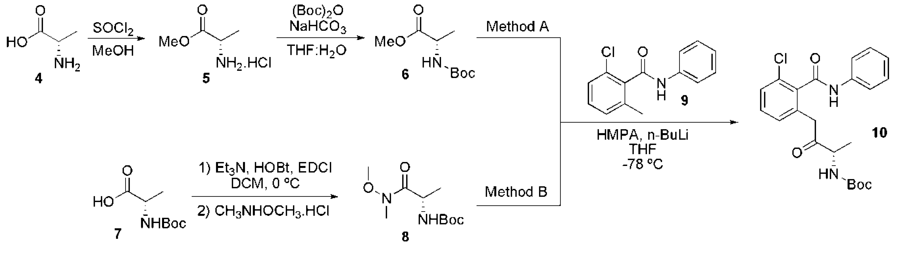 Pharmaceuticals 12 00069 sch001 Pharmaceuticals 12 00069 sch001