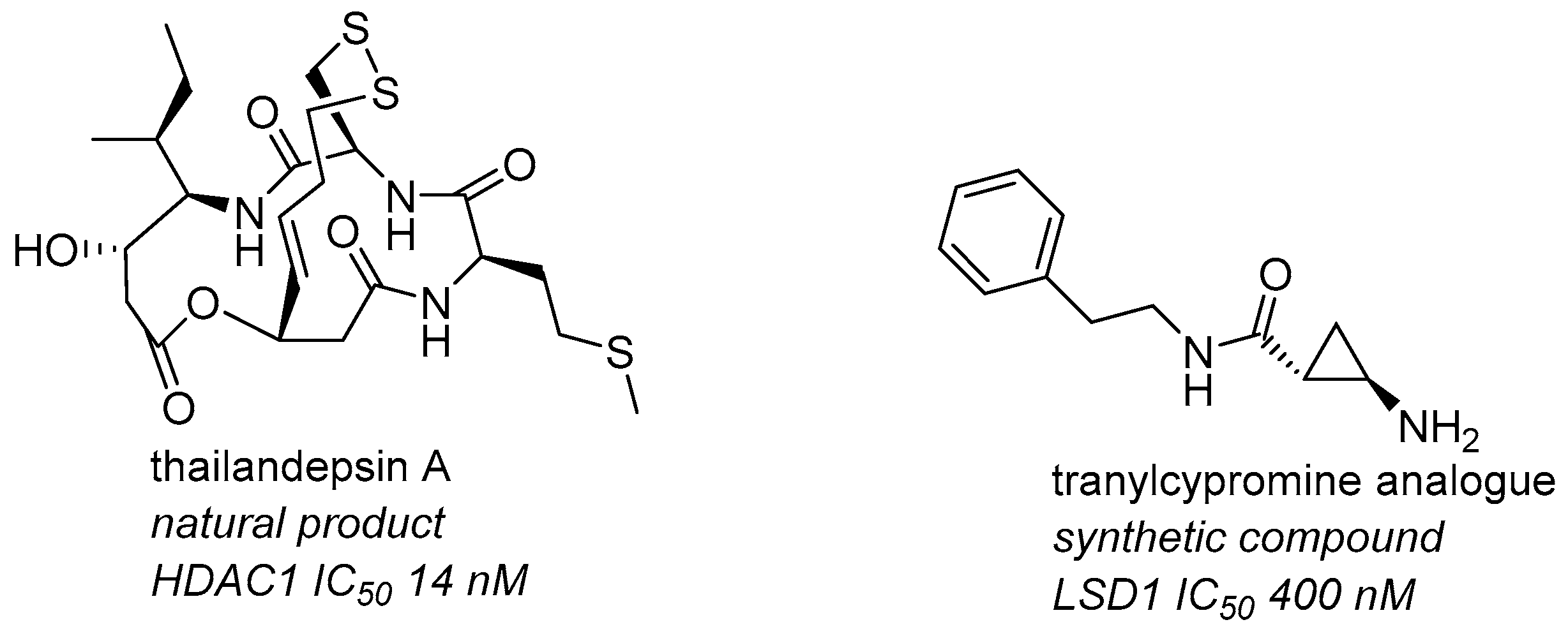 Pharmaceuticals 12 00073 i007