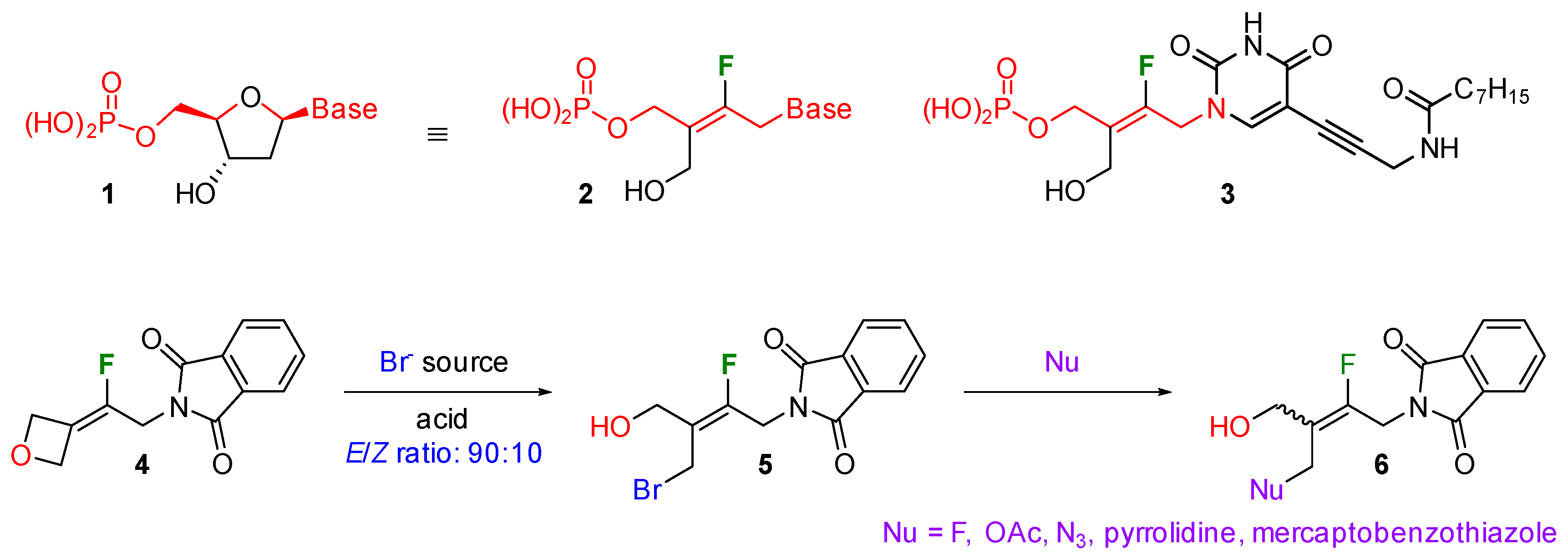 Pharmaceuticals 12 00073 i009