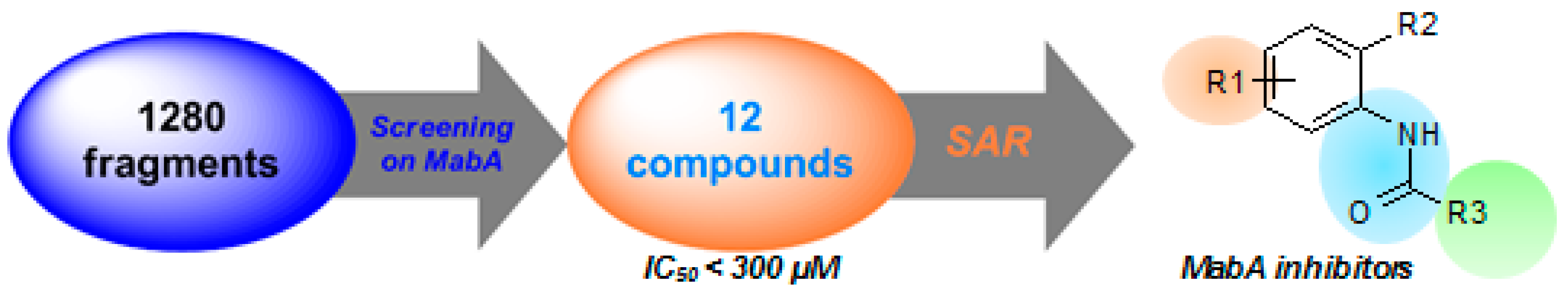 stromectol 3 mg comprimé prix