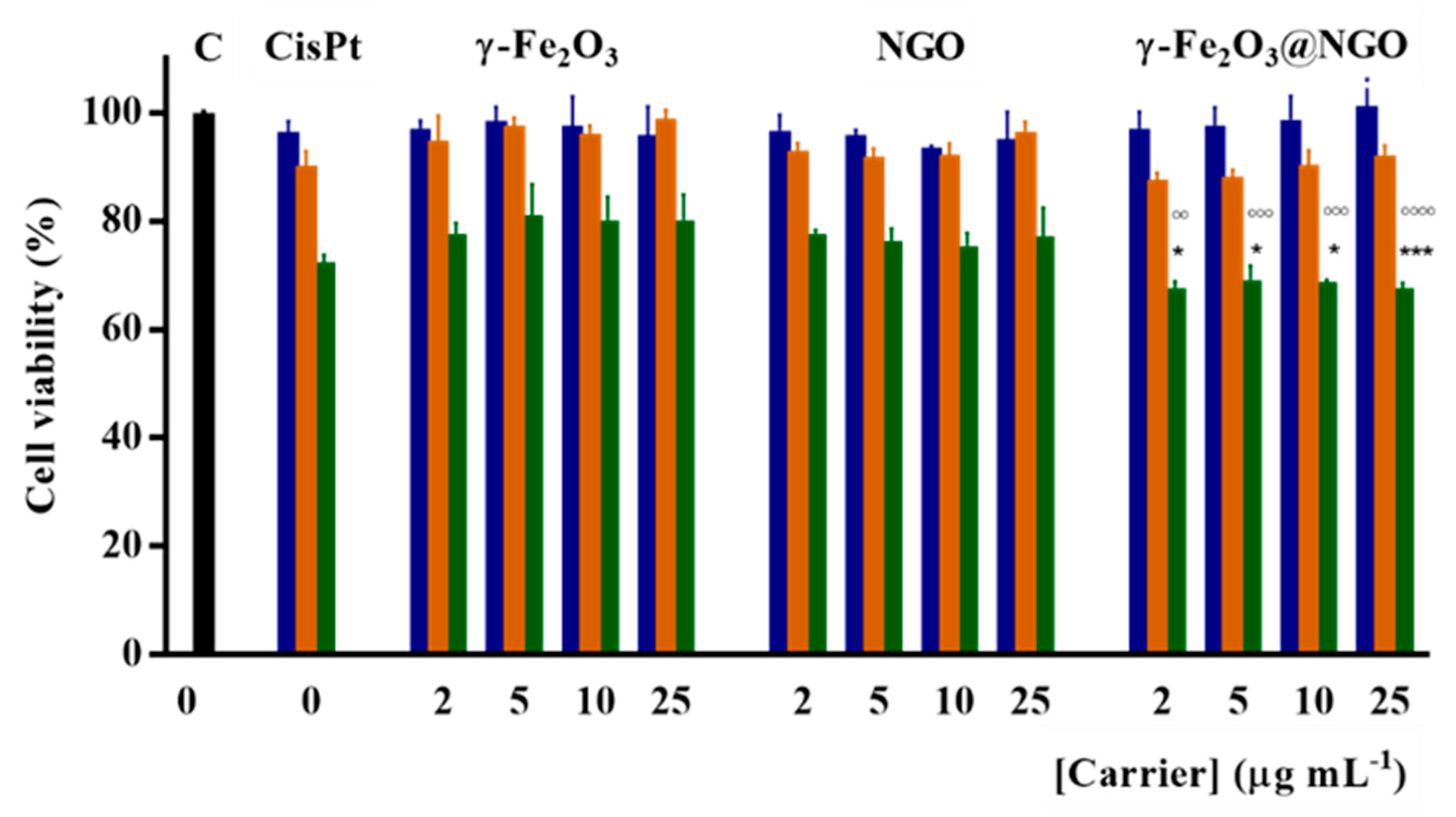 Pharmaceuticals 12 00076 g008 Pharmaceuticals 12 00076 g008