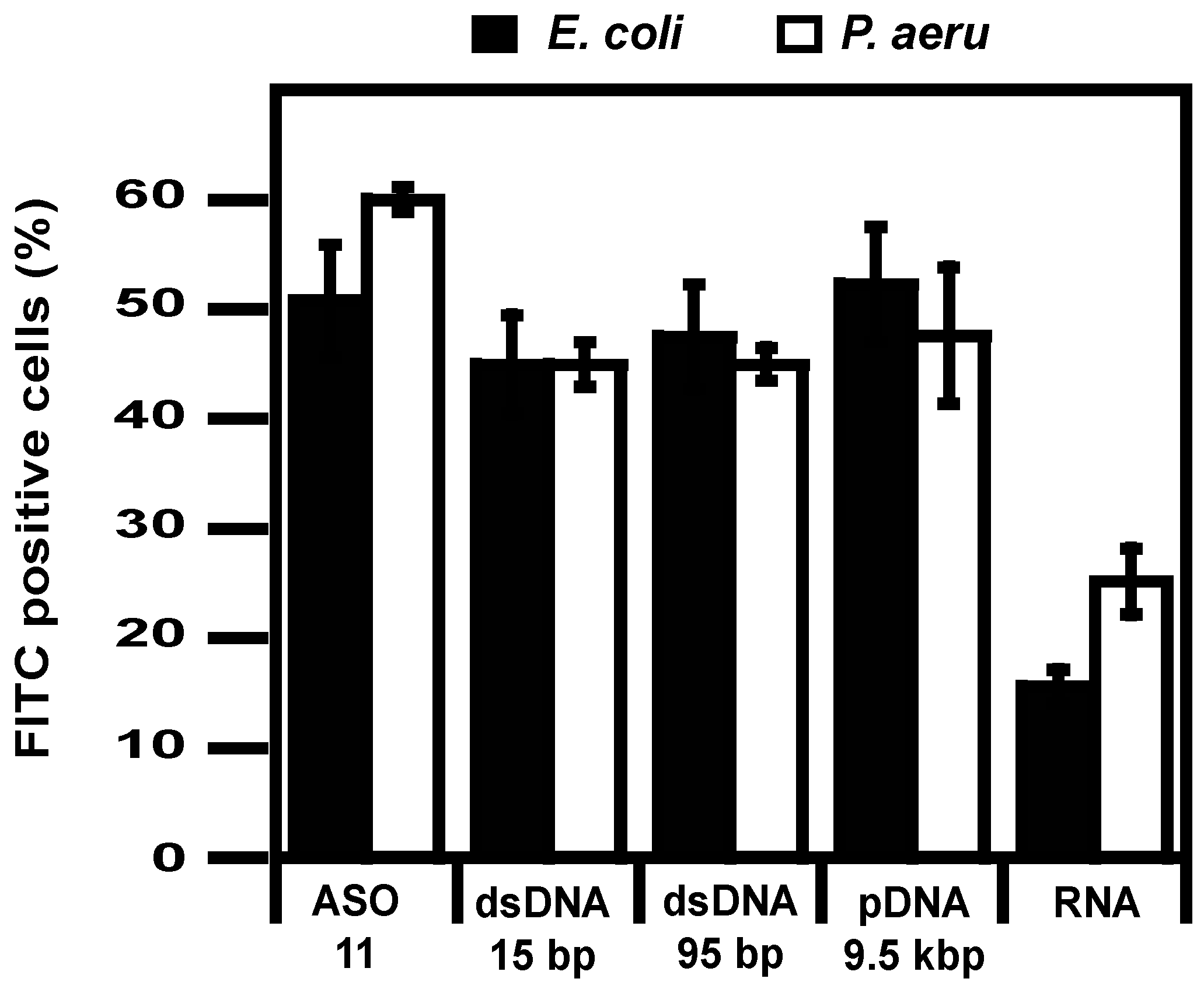 Pharmaceuticals 12 00081 g003 Pharmaceuticals 12 00081 g003