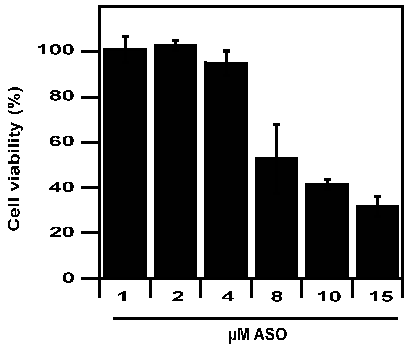 Pharmaceuticals 12 00081 g005 Pharmaceuticals 12 00081 g005