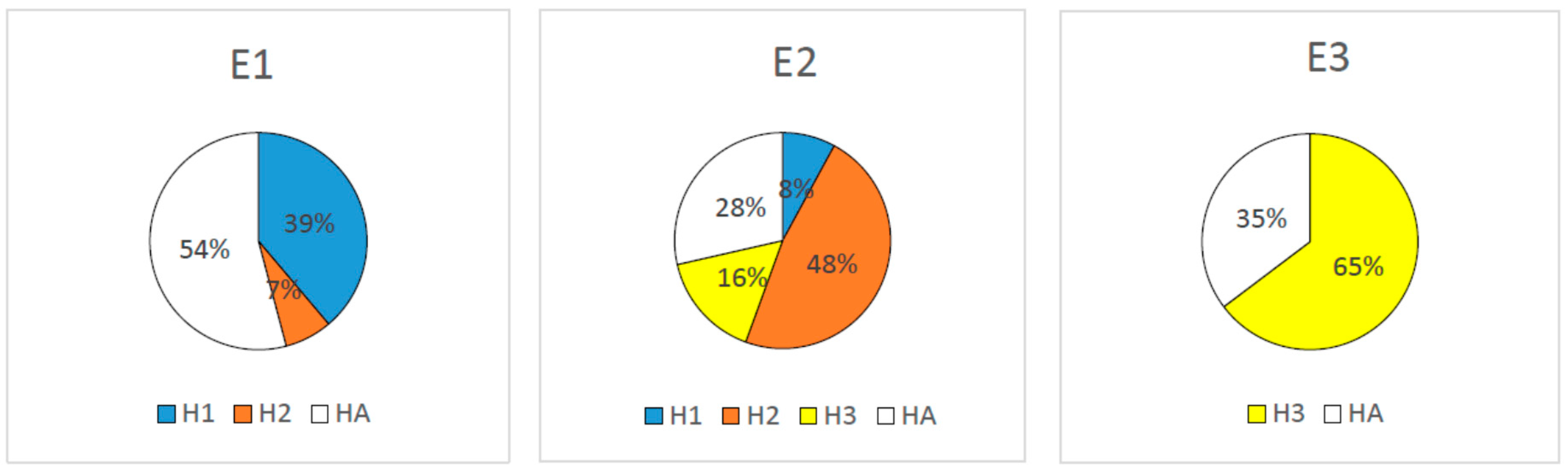Pharmaceuticals 12 00082 g002 Pharmaceuticals 12 00082 g002