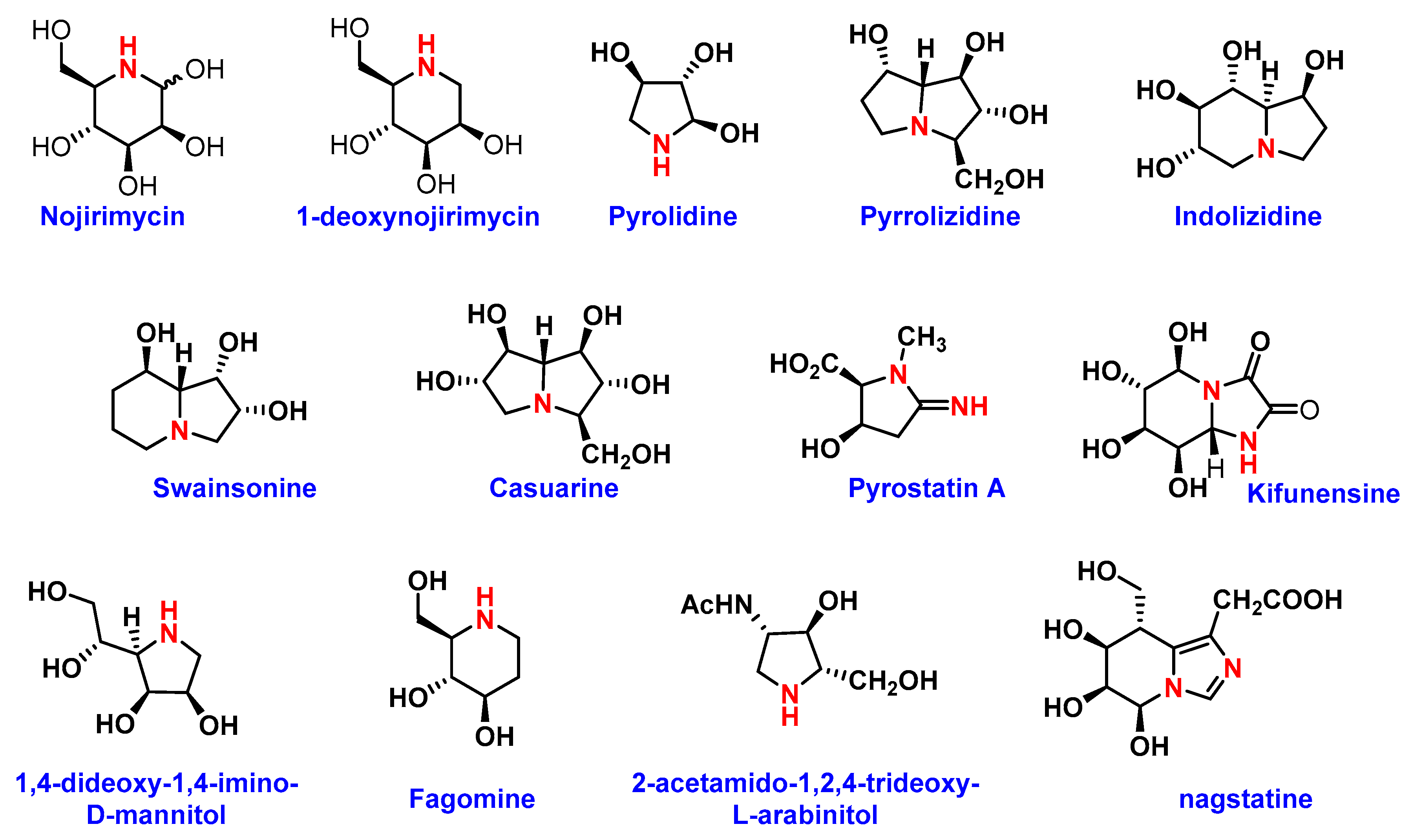 Pharmaceuticals 12 00084 g006 Pharmaceuticals 12 00084 g006