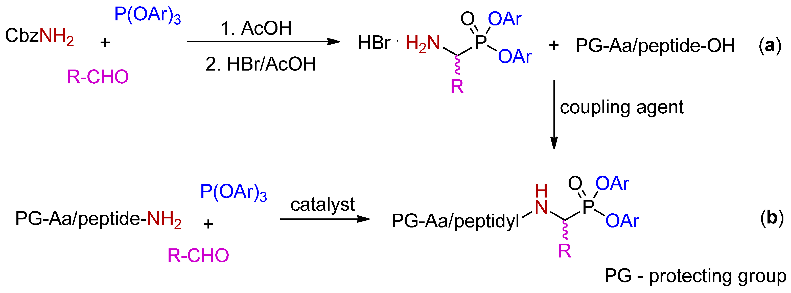 Pharmaceuticals 12 00086 sch003