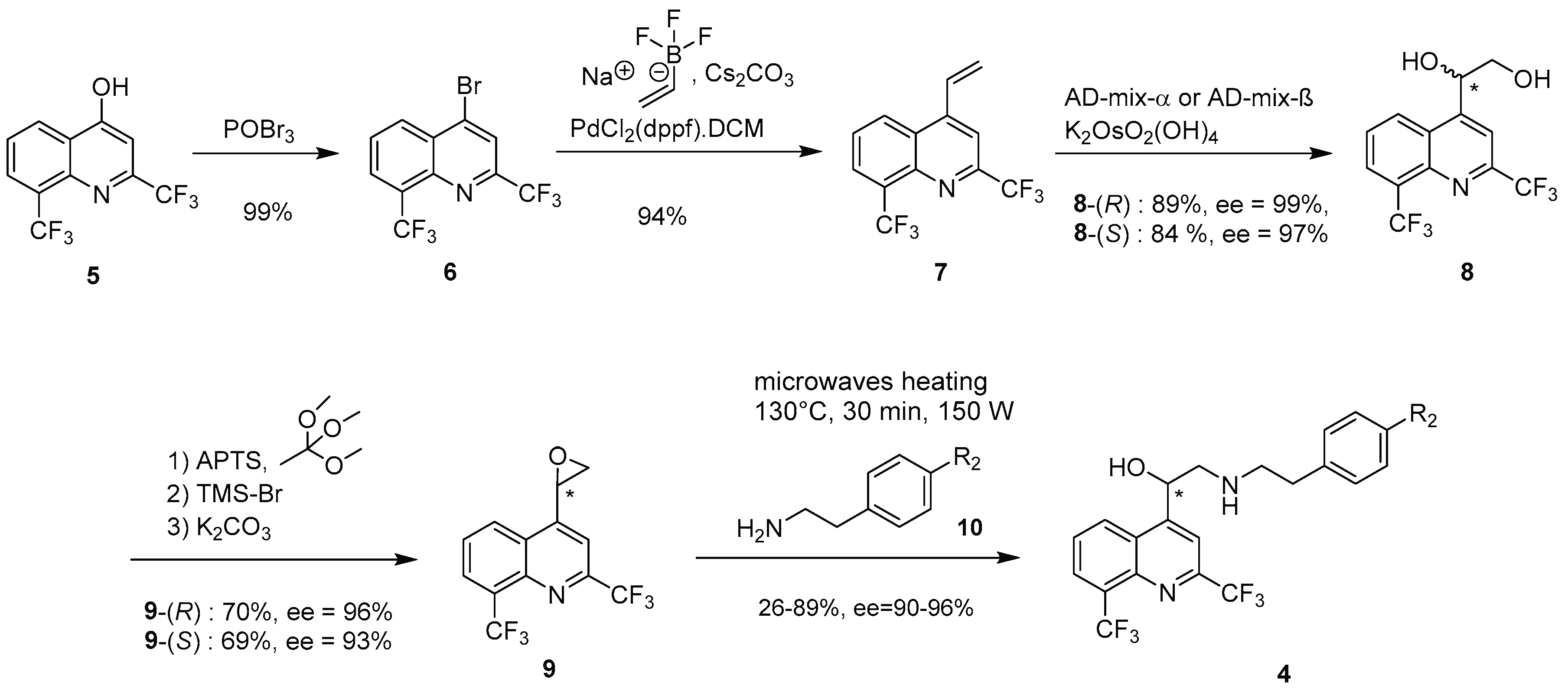 Synthesis of Isoquinoline-Derived Diene Esters and  Quinolin-2(1H)-ylidene-Substituted 1,5-Diones from Enynones and (Iso)  Quinoline N-Oxides