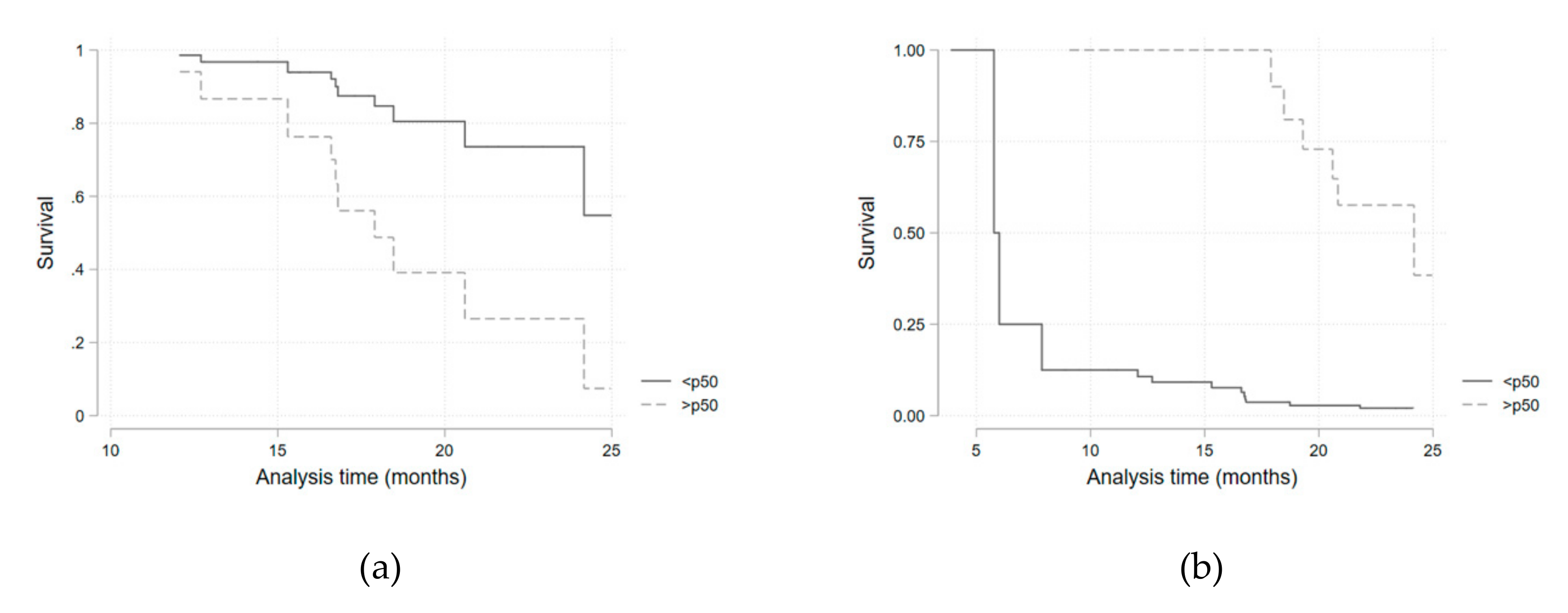 Pharmaceuticals 12 00100 g003 550