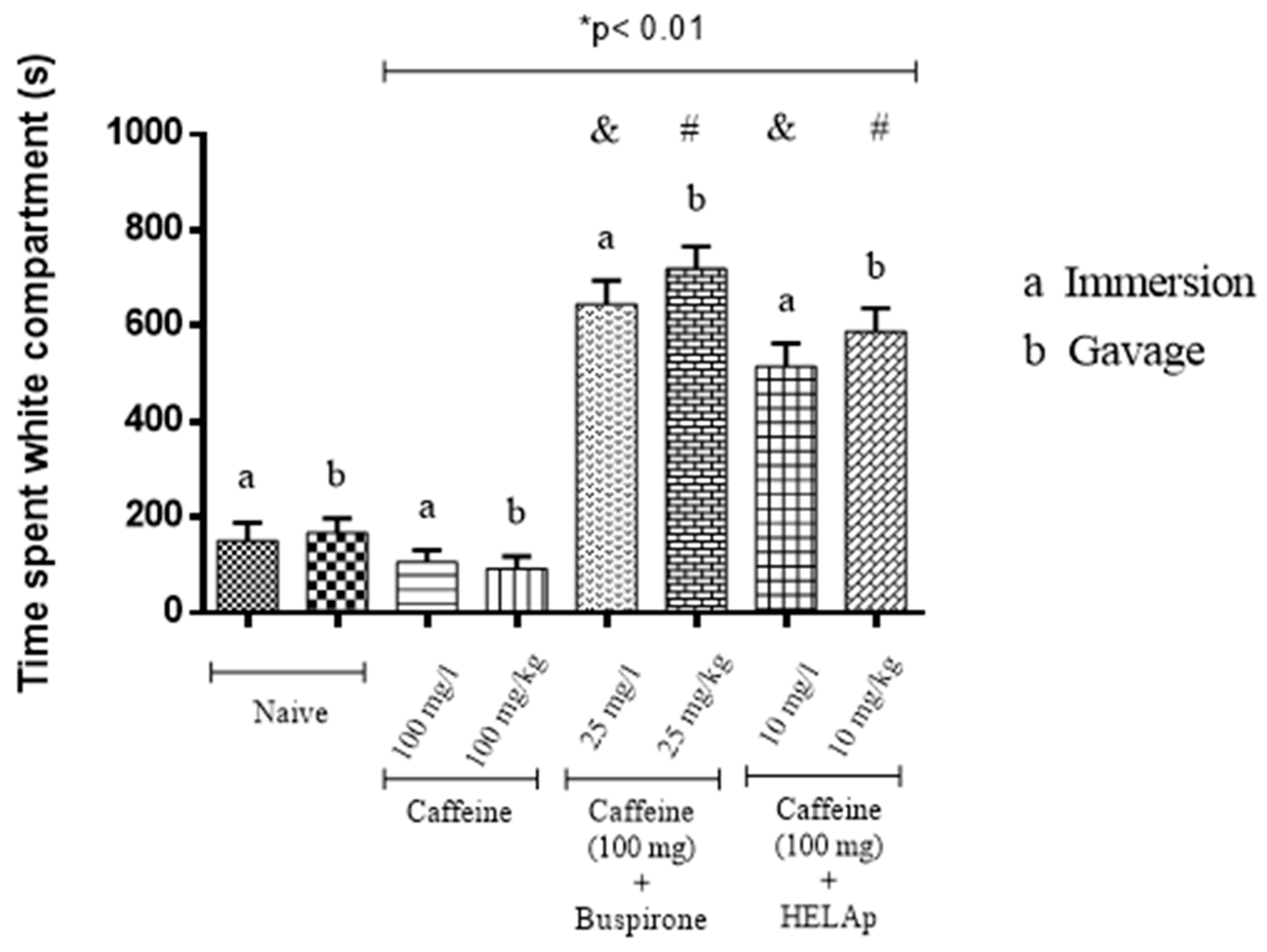 Pharmaceuticals 12 00106 g003 Pharmaceuticals 12 00106 g003