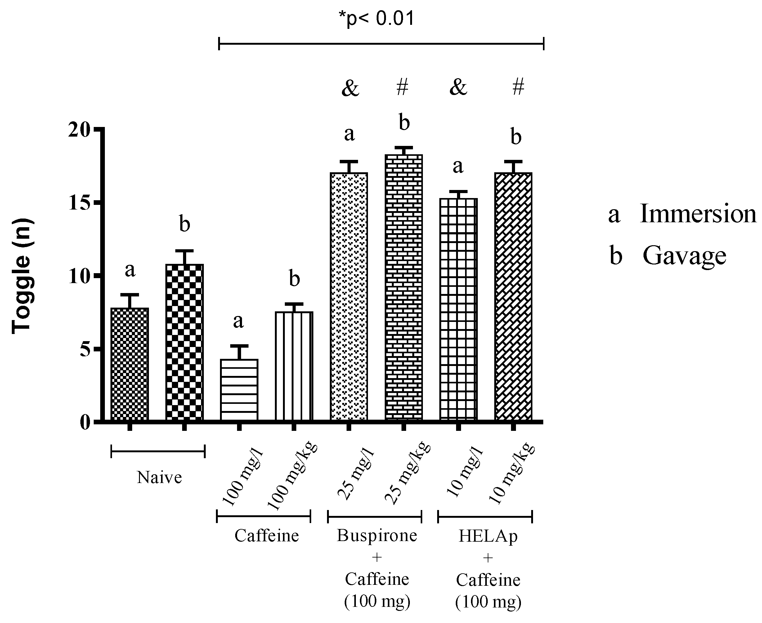 Pharmaceuticals 12 00106 g004 Pharmaceuticals 12 00106 g004
