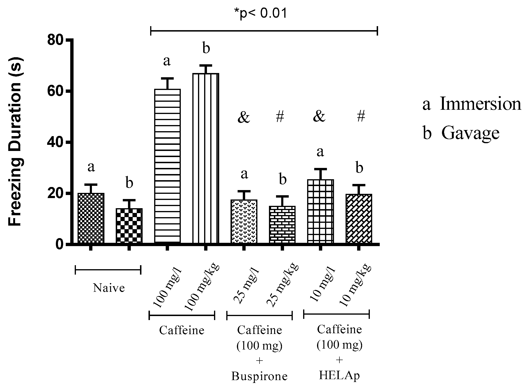 Pharmaceuticals 12 00106 g006