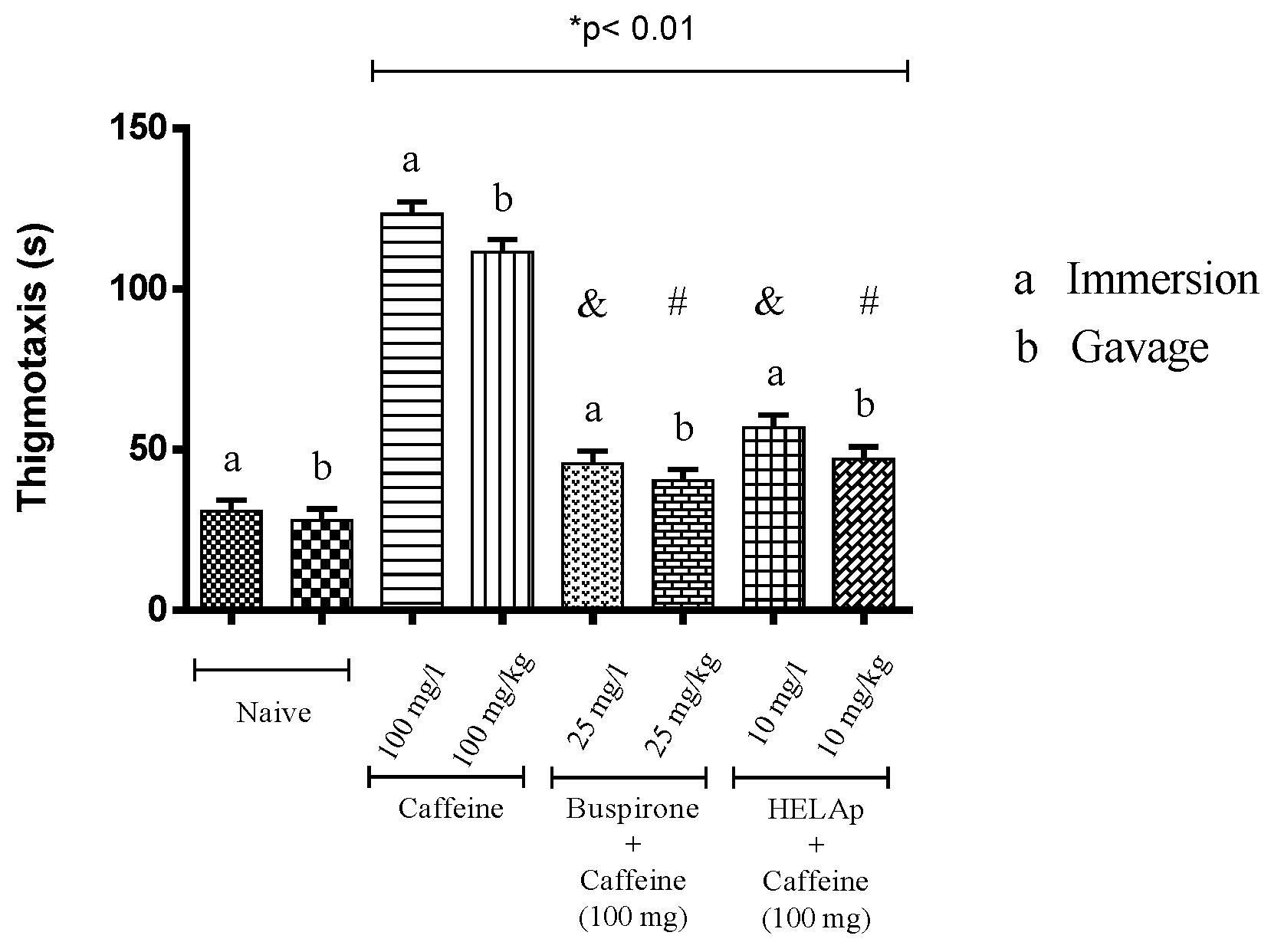 Pharmaceuticals 12 00106 g008