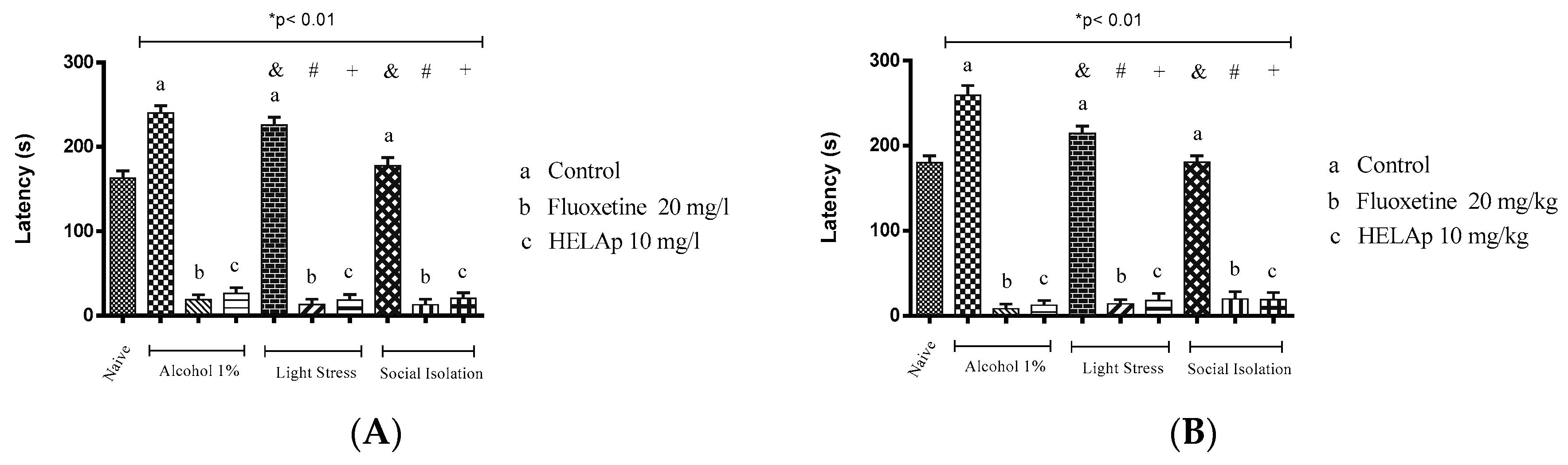 Pharmaceuticals 12 00106 g011 Pharmaceuticals 12 00106 g011