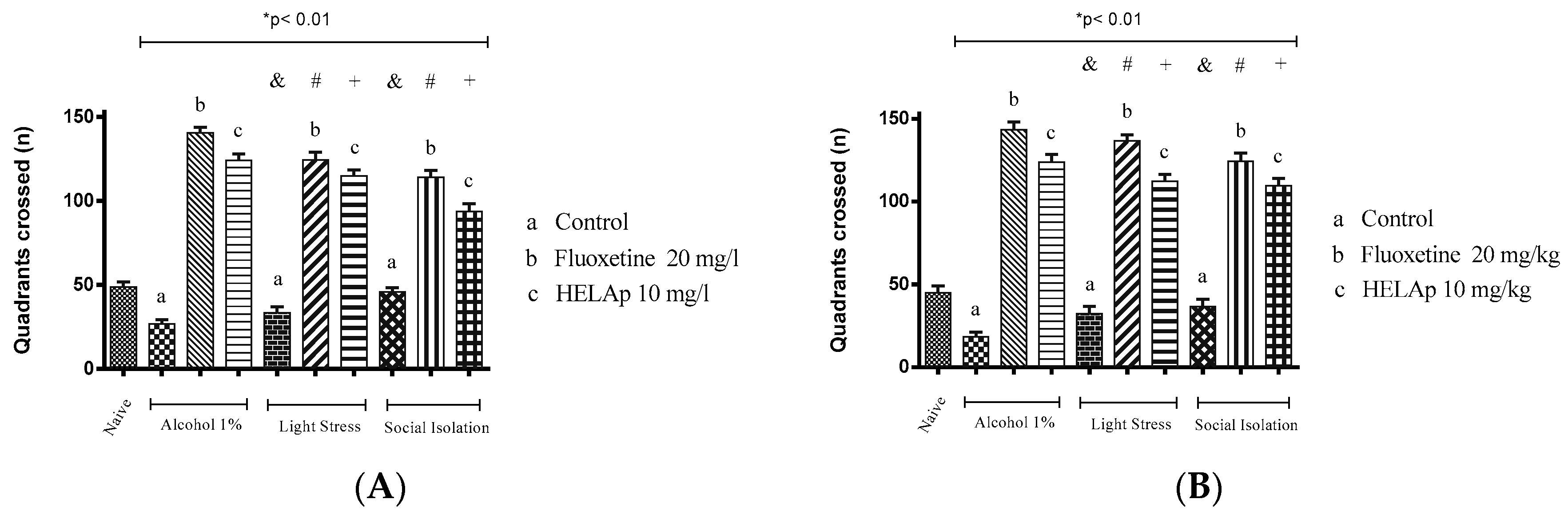 Pharmaceuticals 12 00106 g012