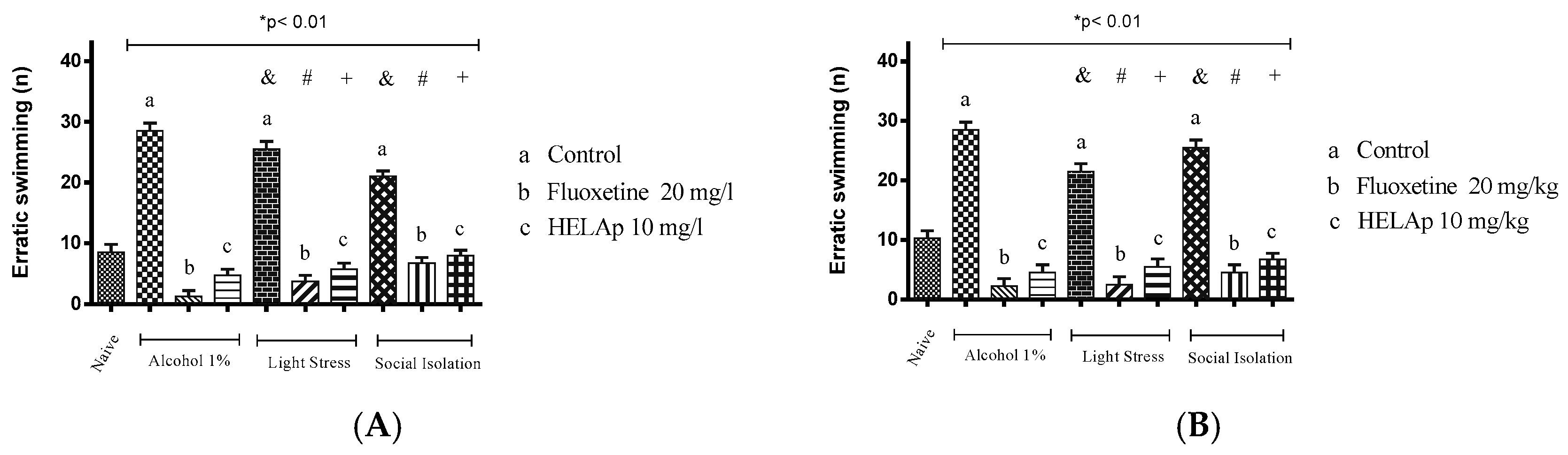 Pharmaceuticals 12 00106 g013