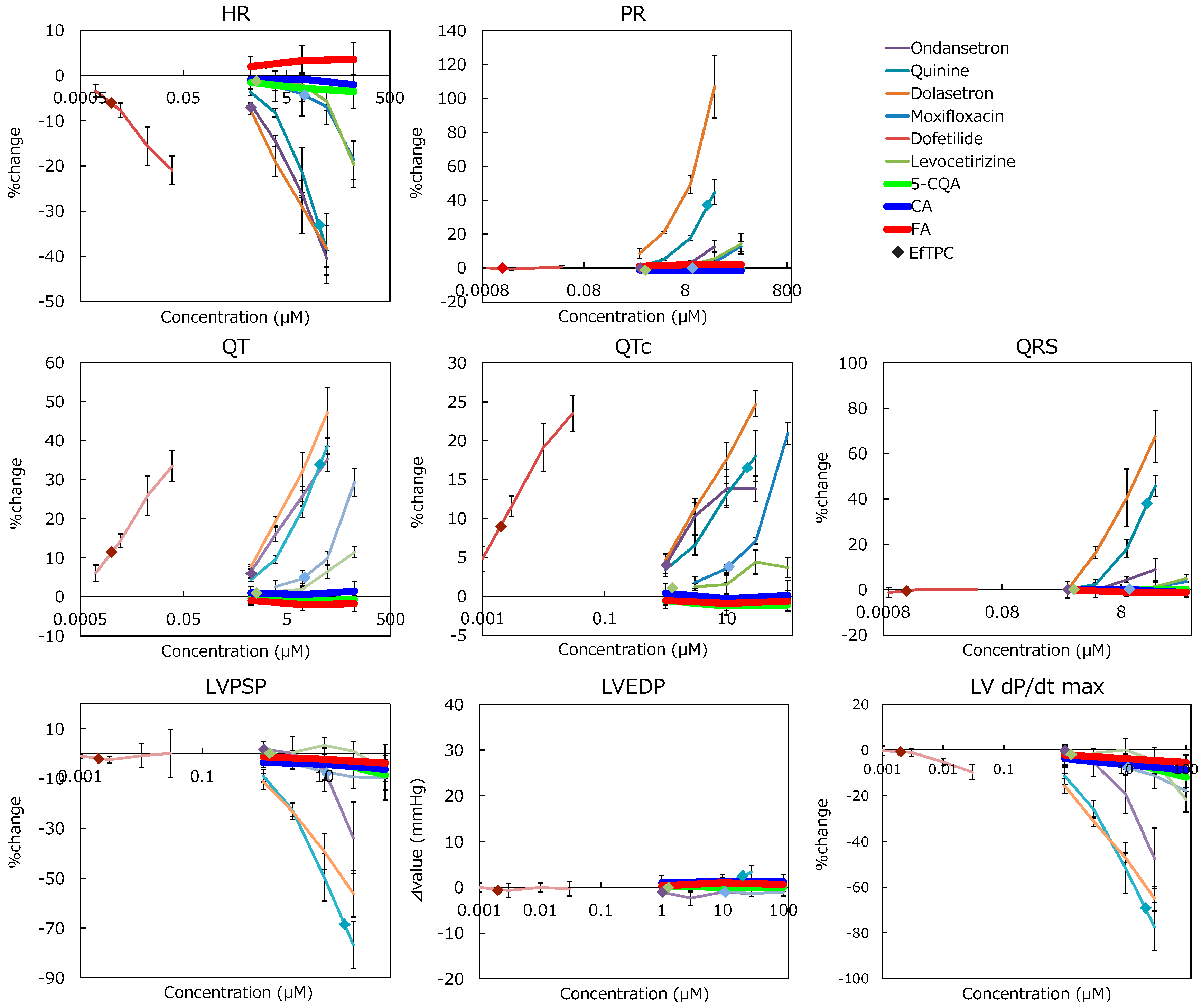 Pharmaceuticals 12 00110 g004 Pharmaceuticals 12 00110 g004