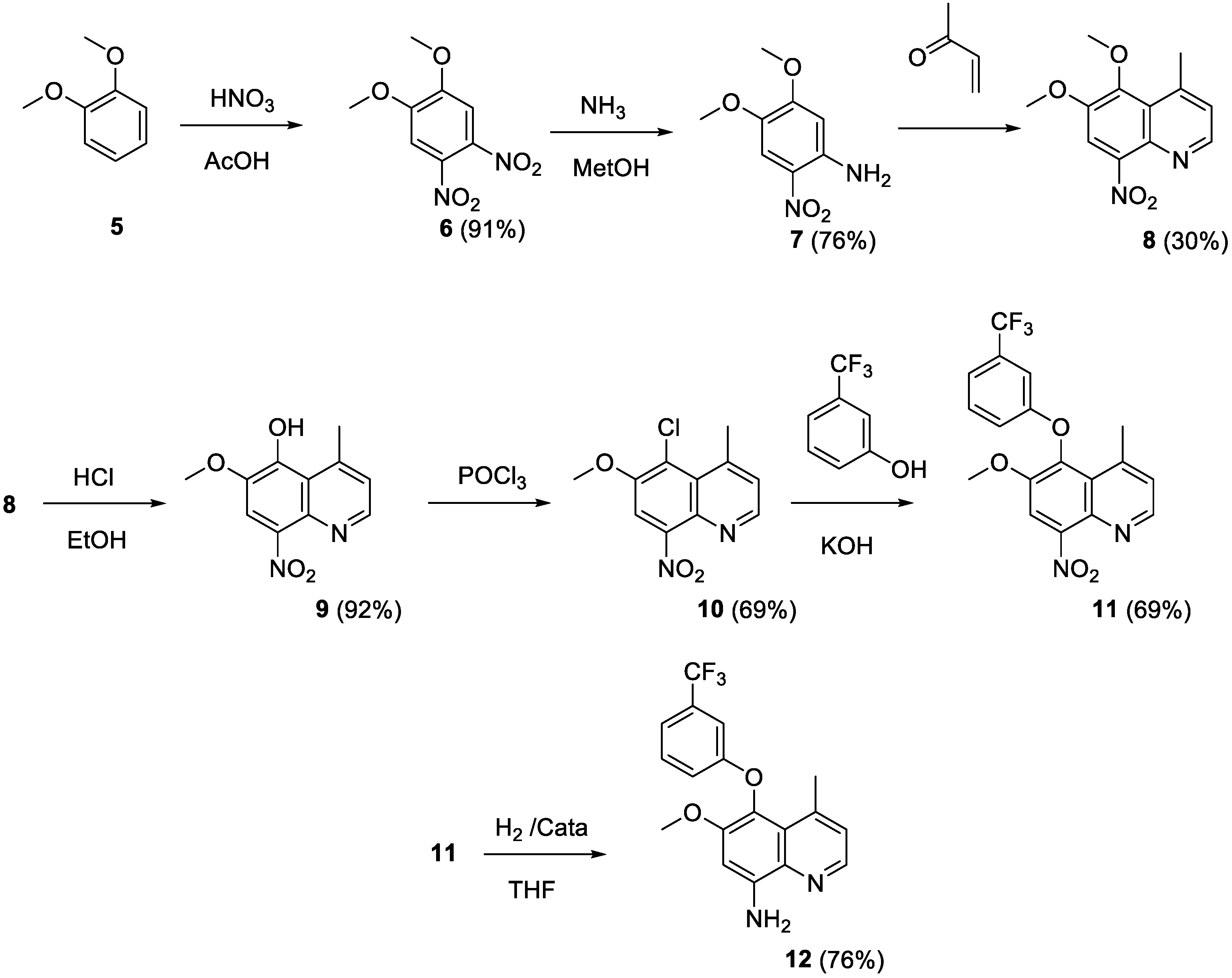 Pharmaceuticals 12 00115 sch001
