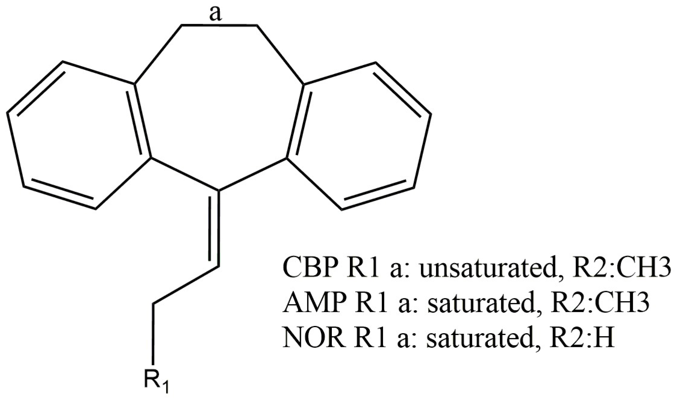 Pharmaceuticals 12 00116 g001