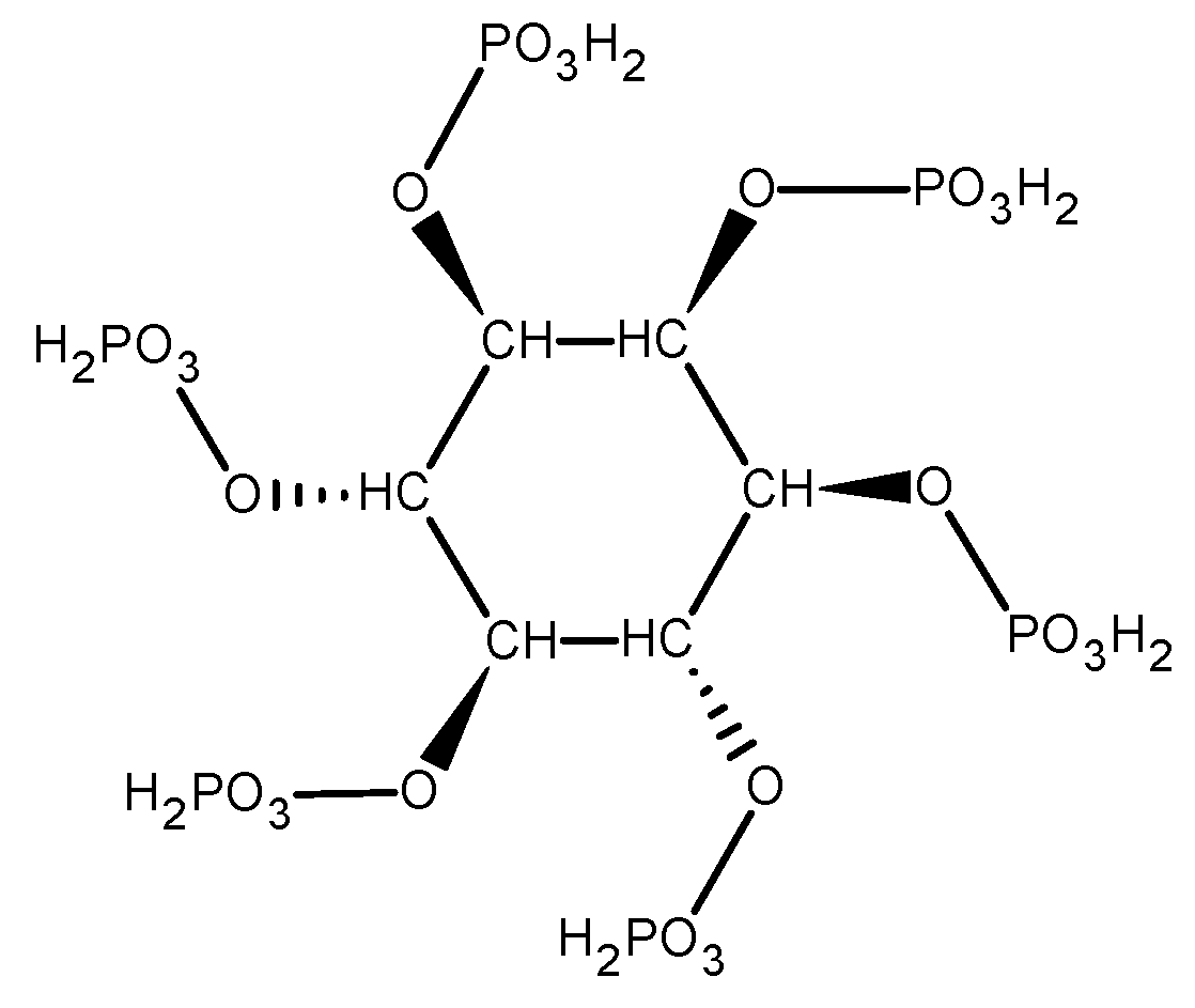 Pharmaceuticals 12 00119 g003