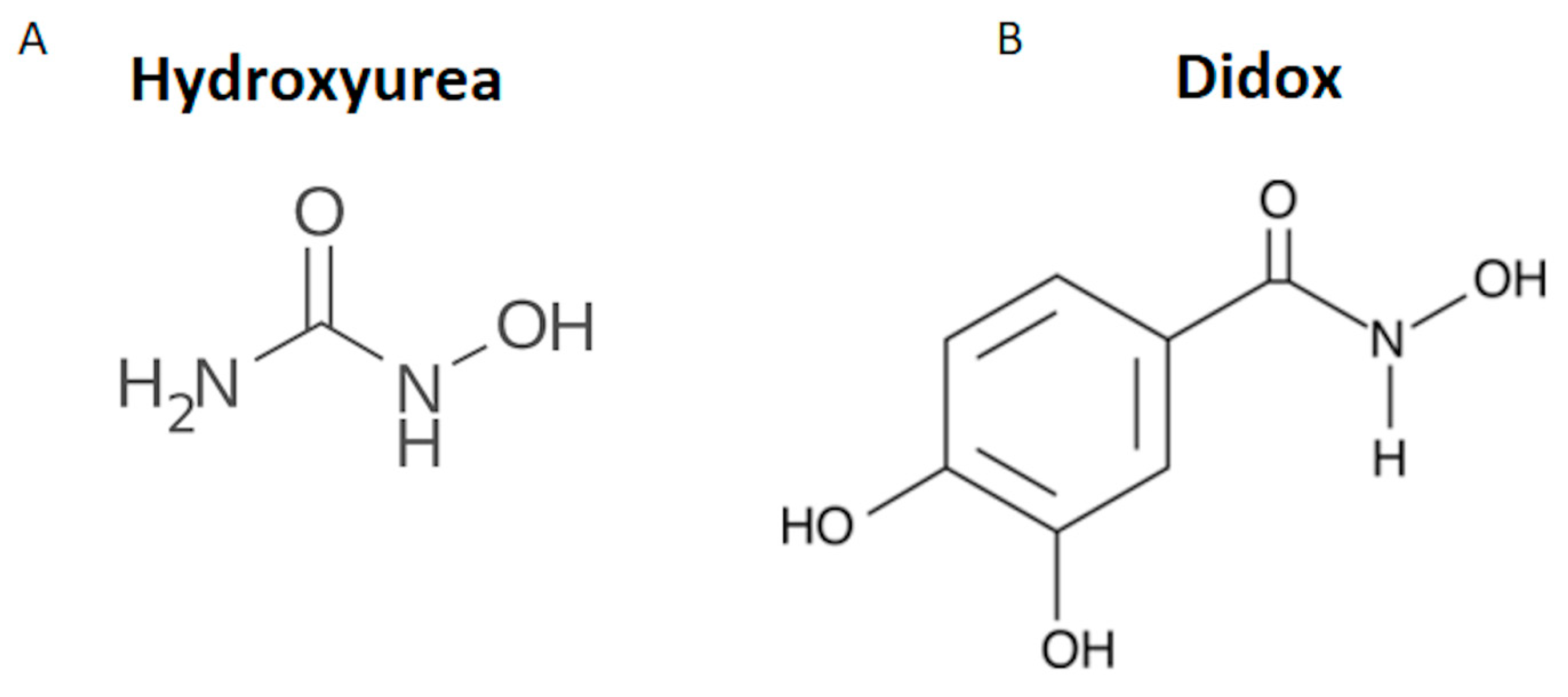 Pharmaceuticals 12 00129 g001
