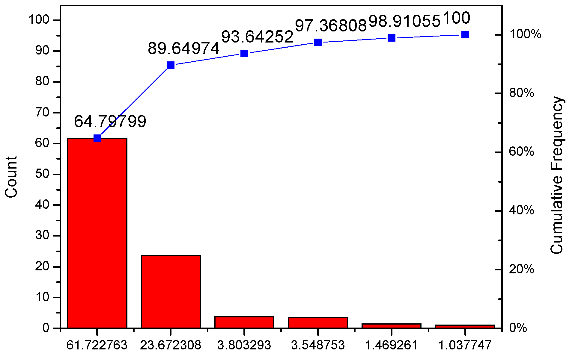 Pharmaceuticals 12 00157 g0a1