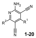 Pharmaceuticals 12 00159 i040