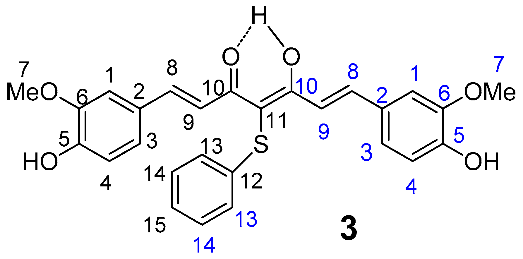 Pharmaceuticals 12 00161 g010