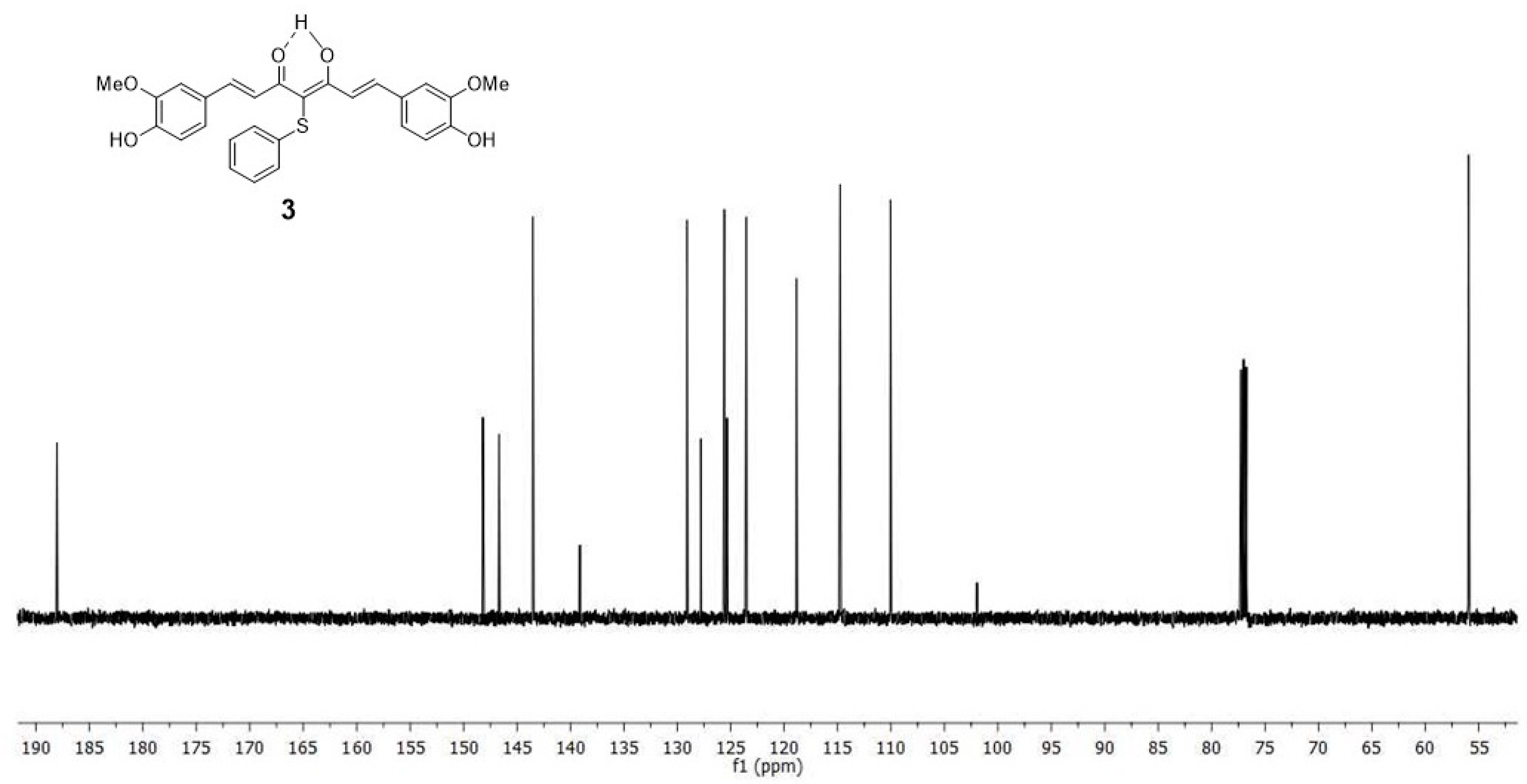 Pharmaceuticals 12 00161 g012