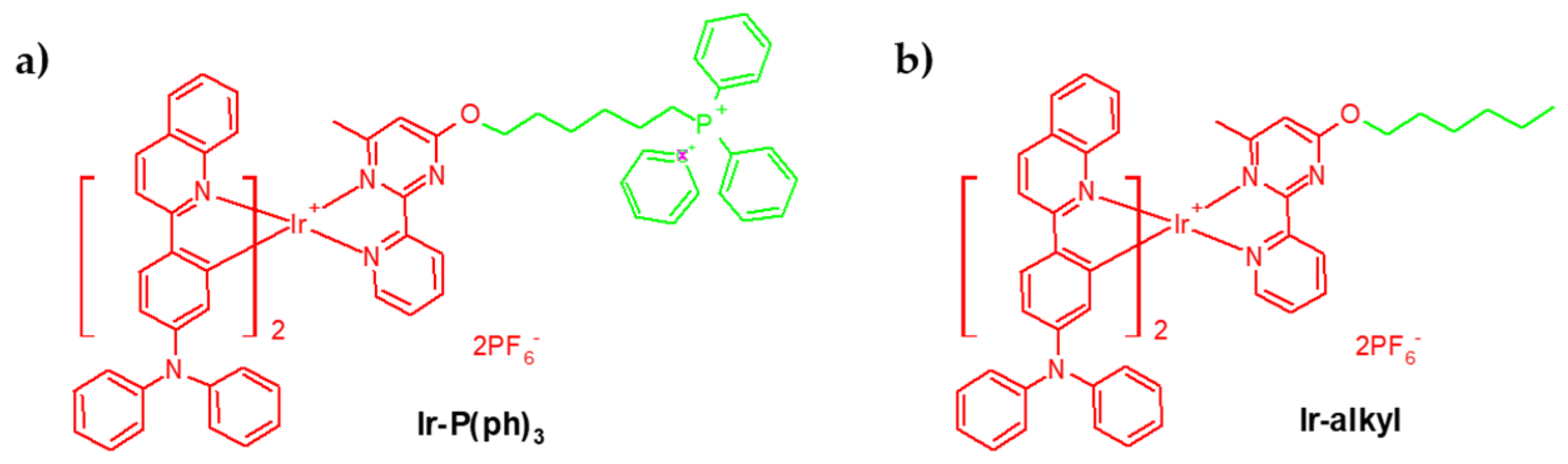 Pharmaceuticals 12 00163 g032