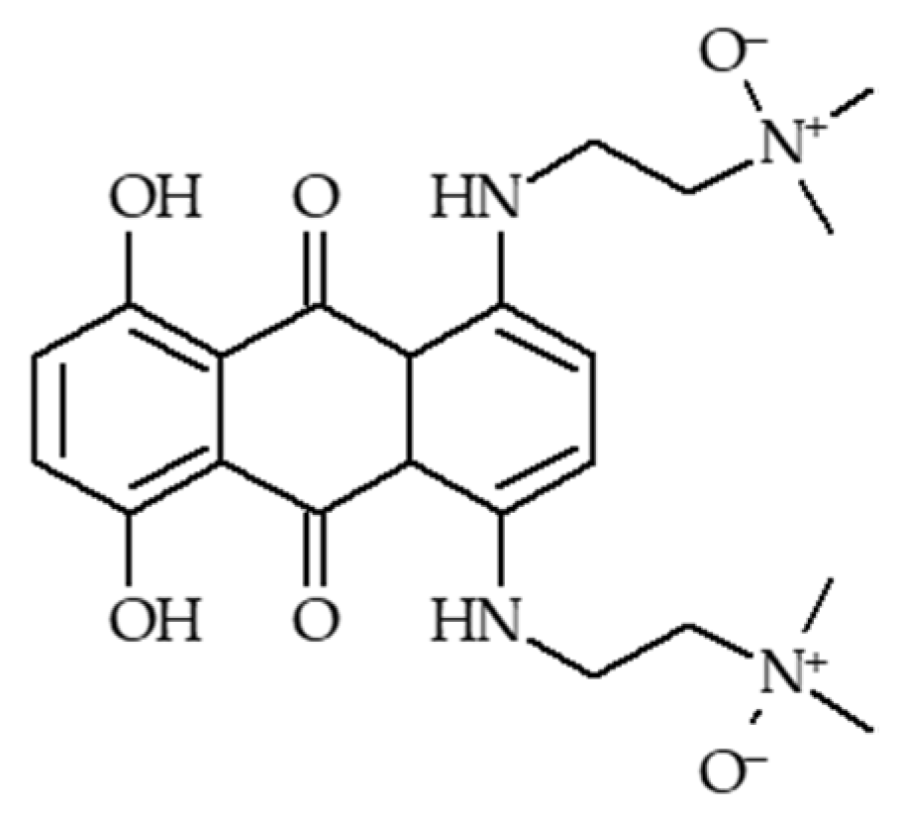 Pharmaceuticals 12 00163 g038