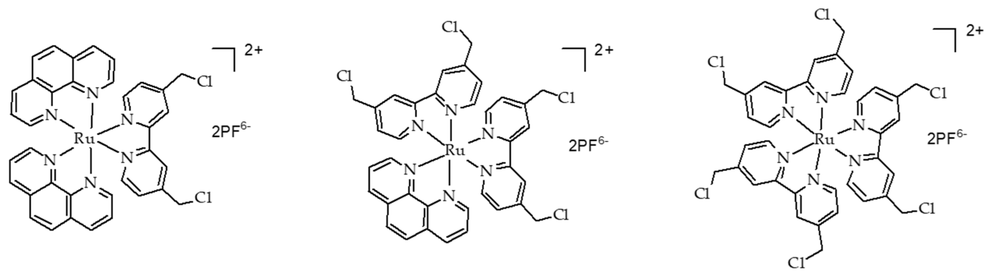 Pharmaceuticals 12 00163 g052