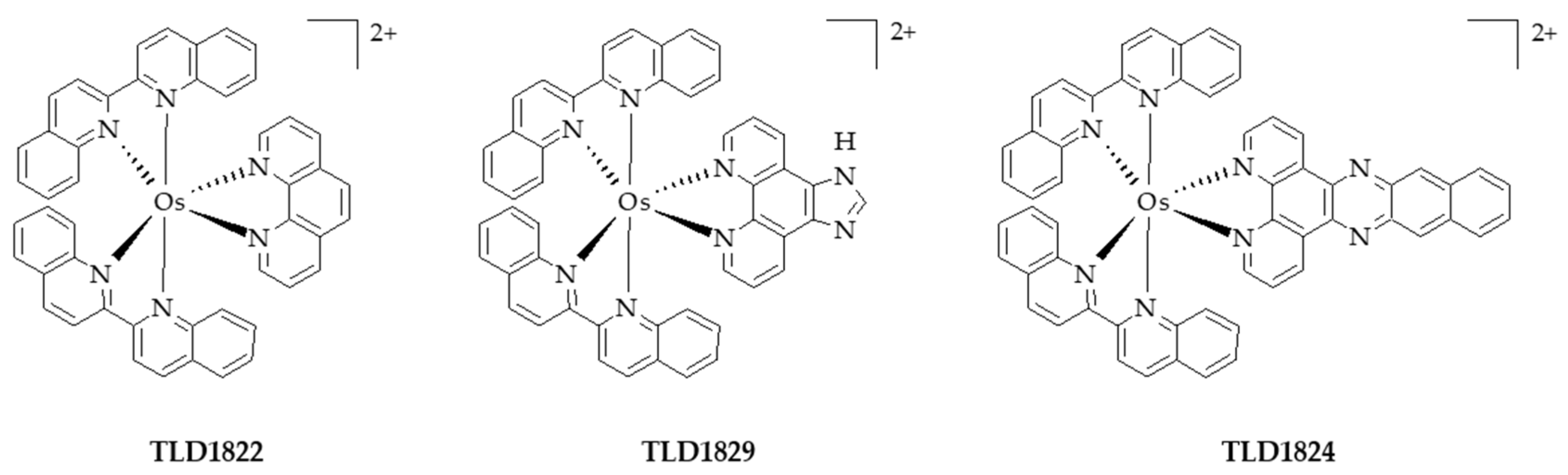 Pharmaceuticals 12 00163 g053