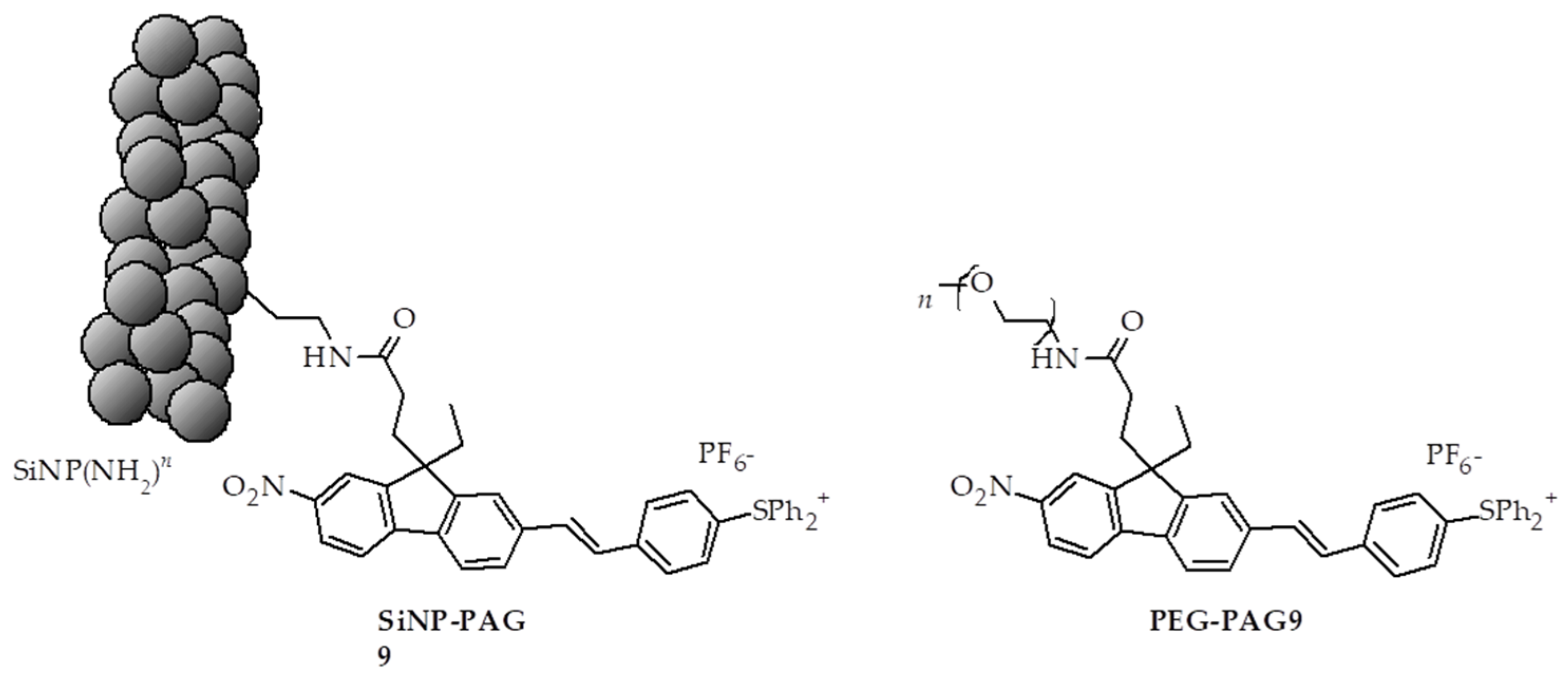 Pharmaceuticals 12 00163 g056