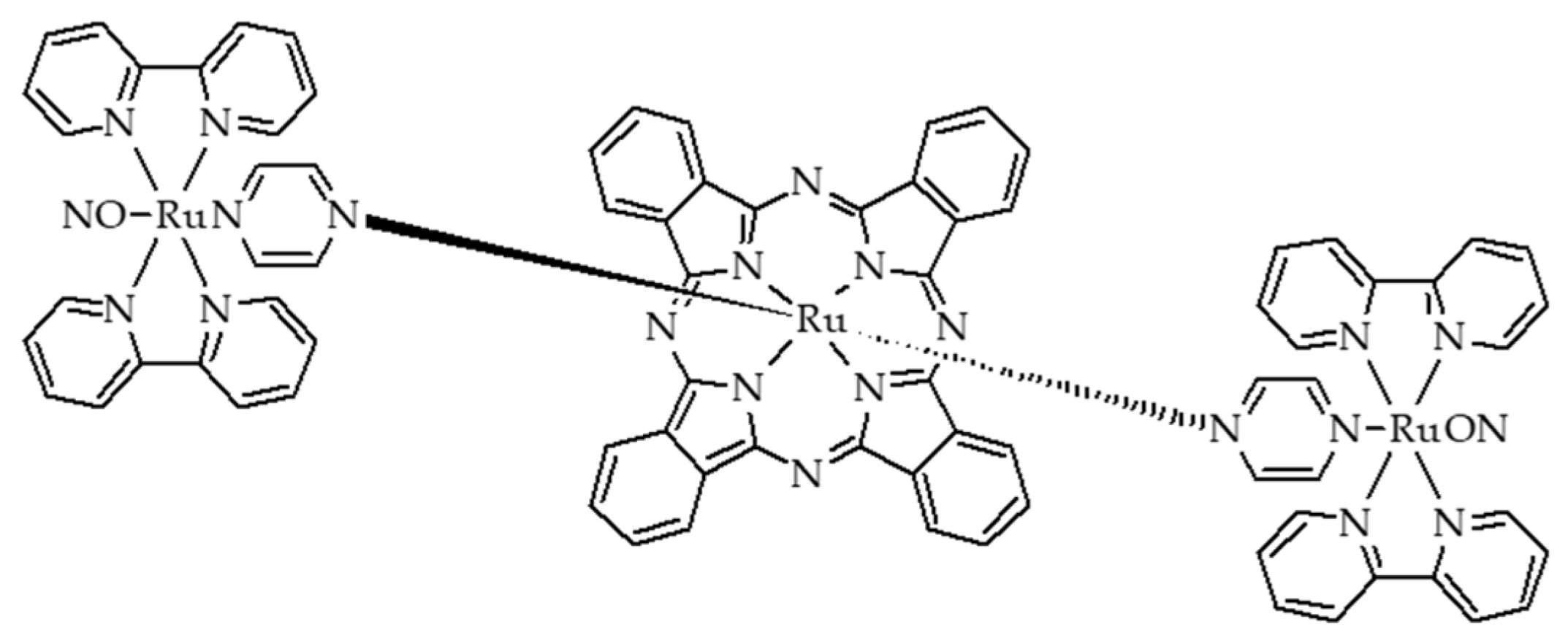Pharmaceuticals 12 00163 g057