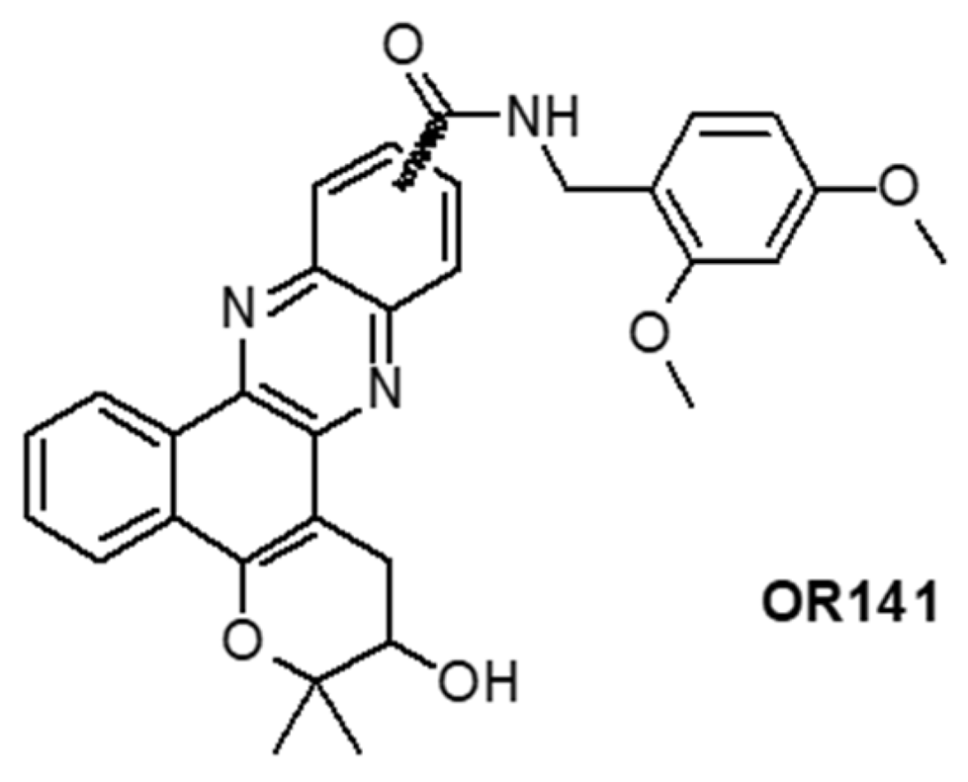 Pharmaceuticals 12 00163 g061